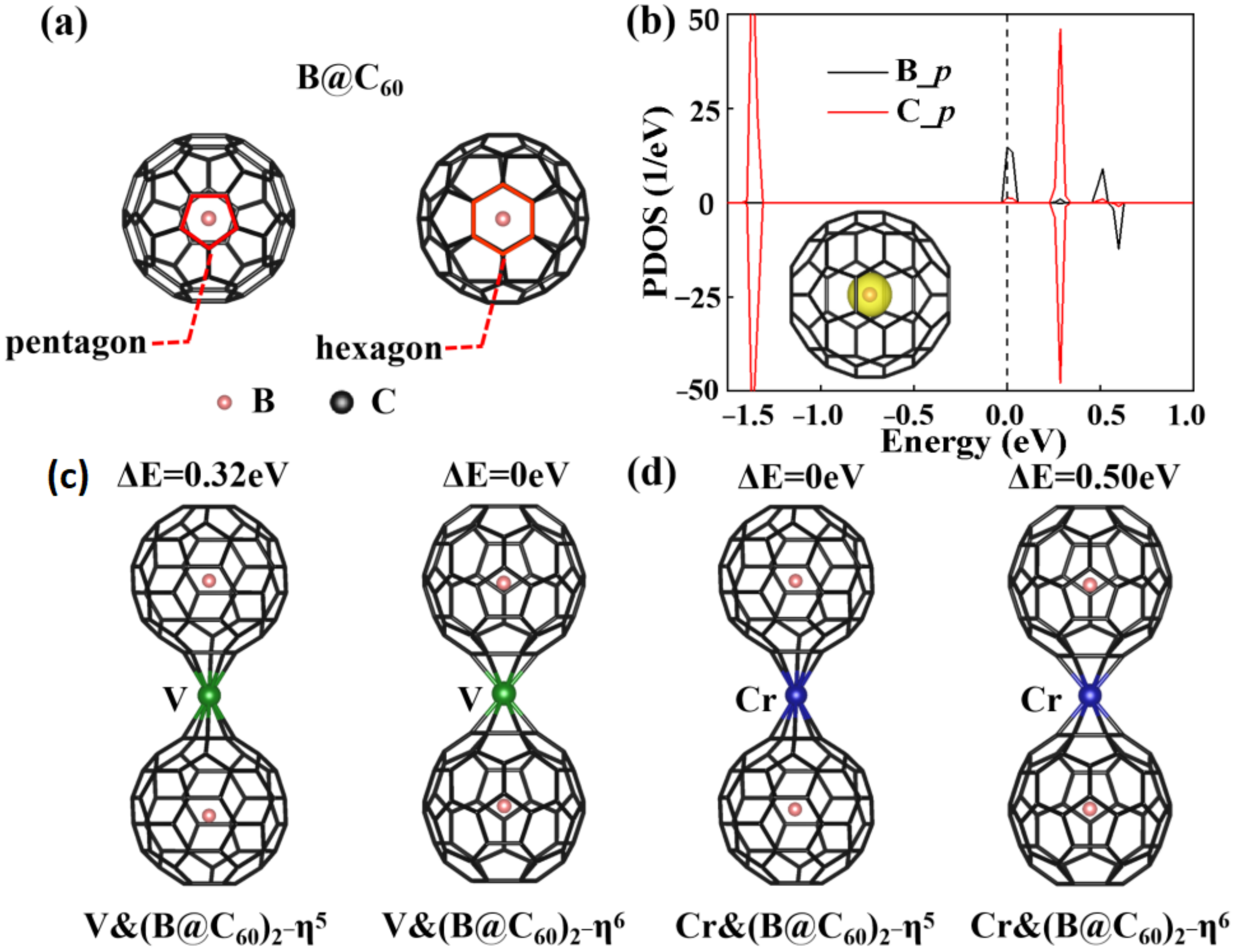 Nanomaterials 12 02770 g001