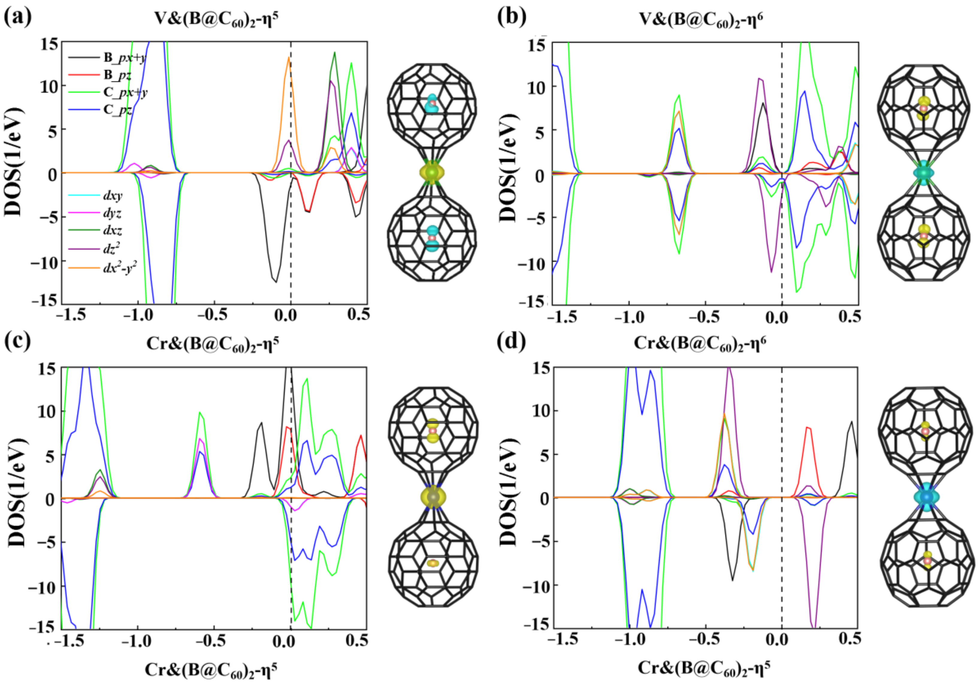 Nanomaterials 12 02770 g002