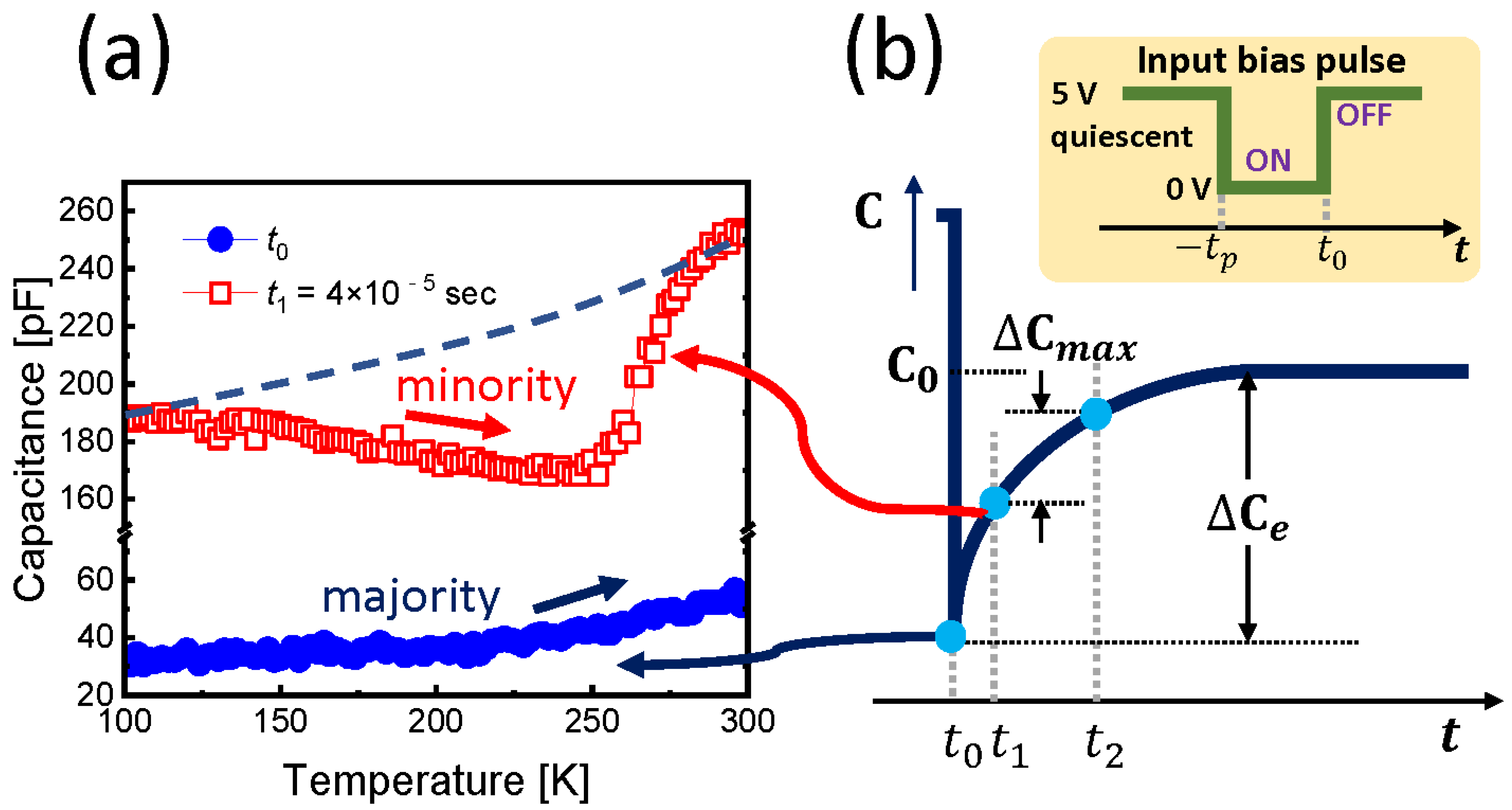 Nanomaterials 12 02773 g003 550