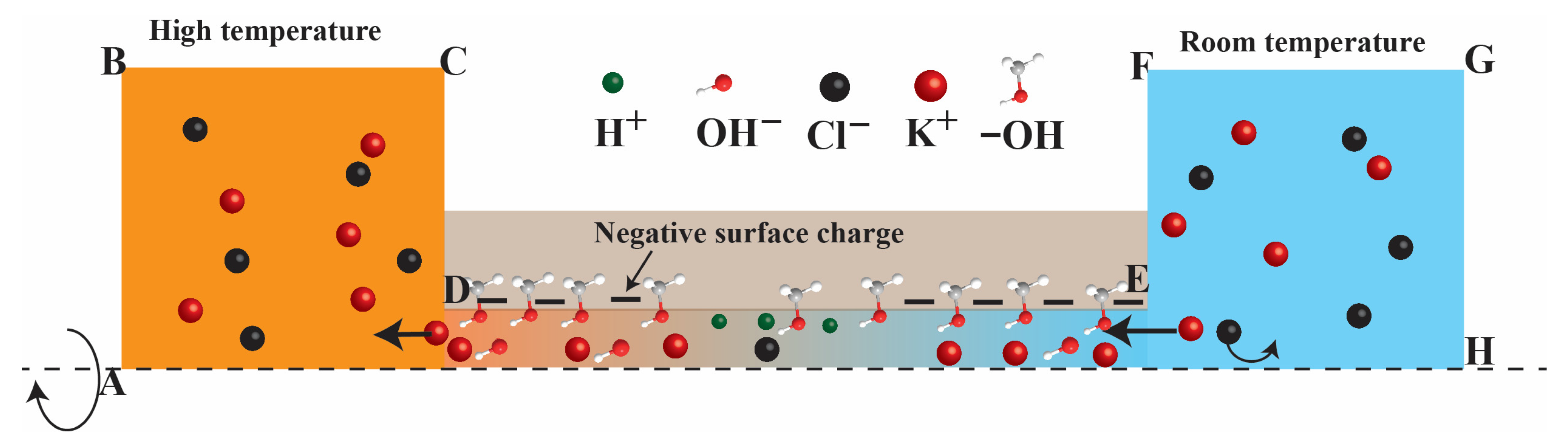 Nanomaterials 12 02774 g002 550