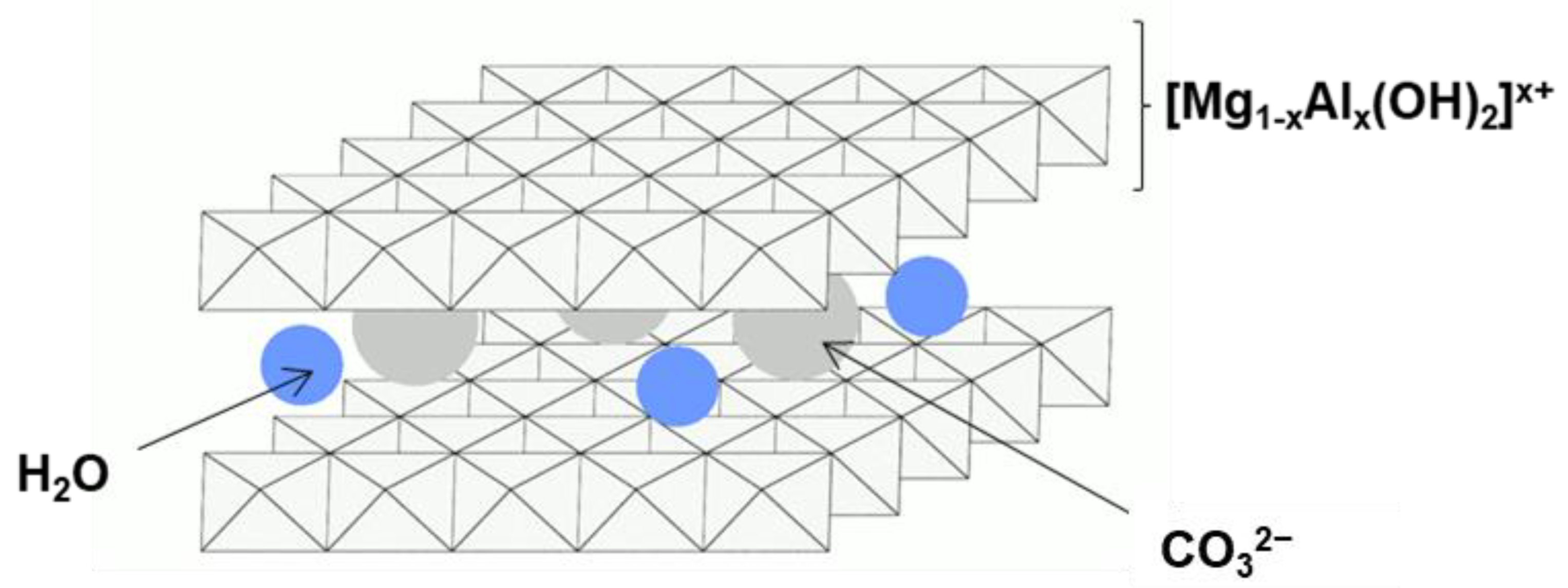 Nanomaterials 12 02775 g001