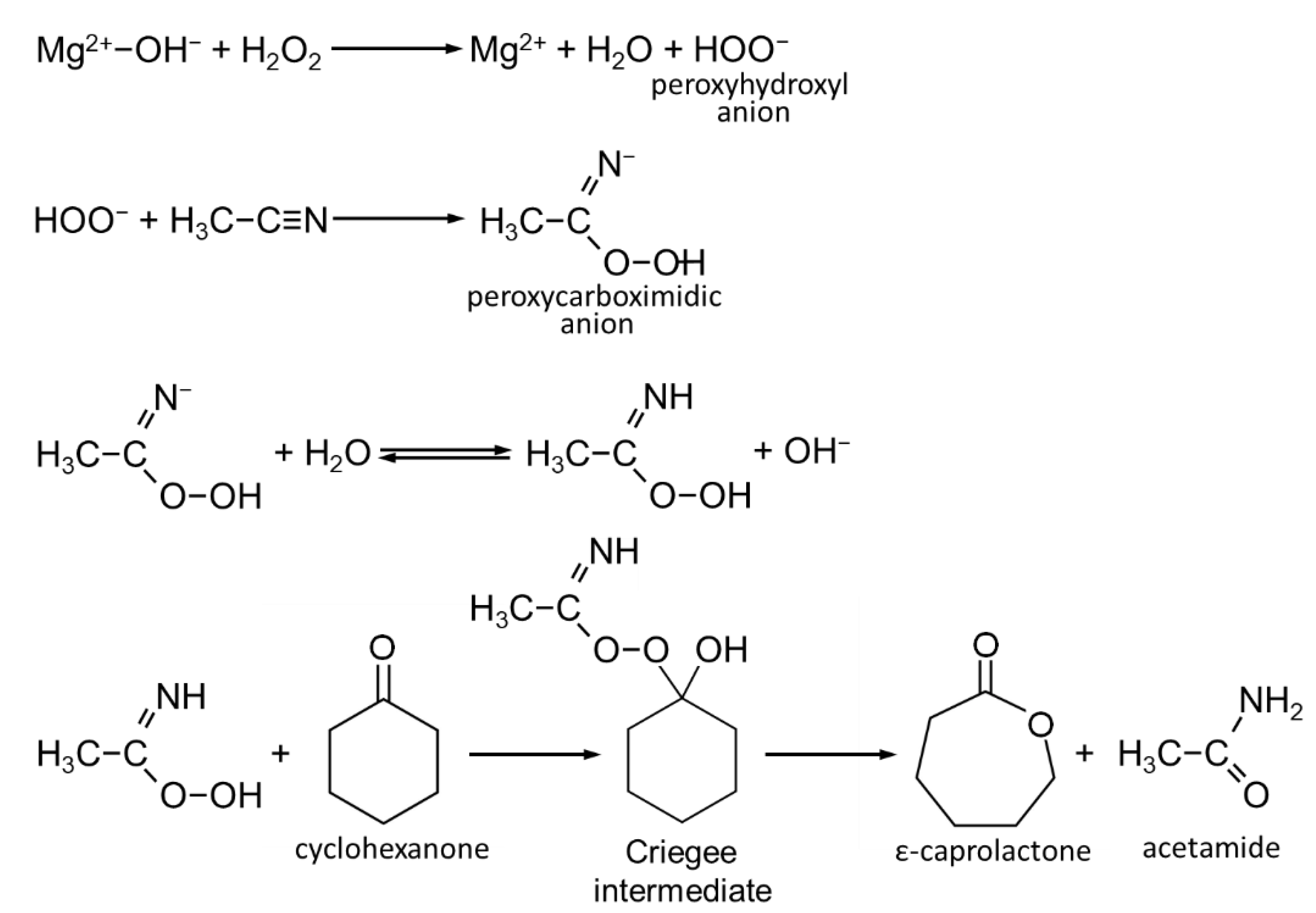 Nanomaterials 12 02775 g006