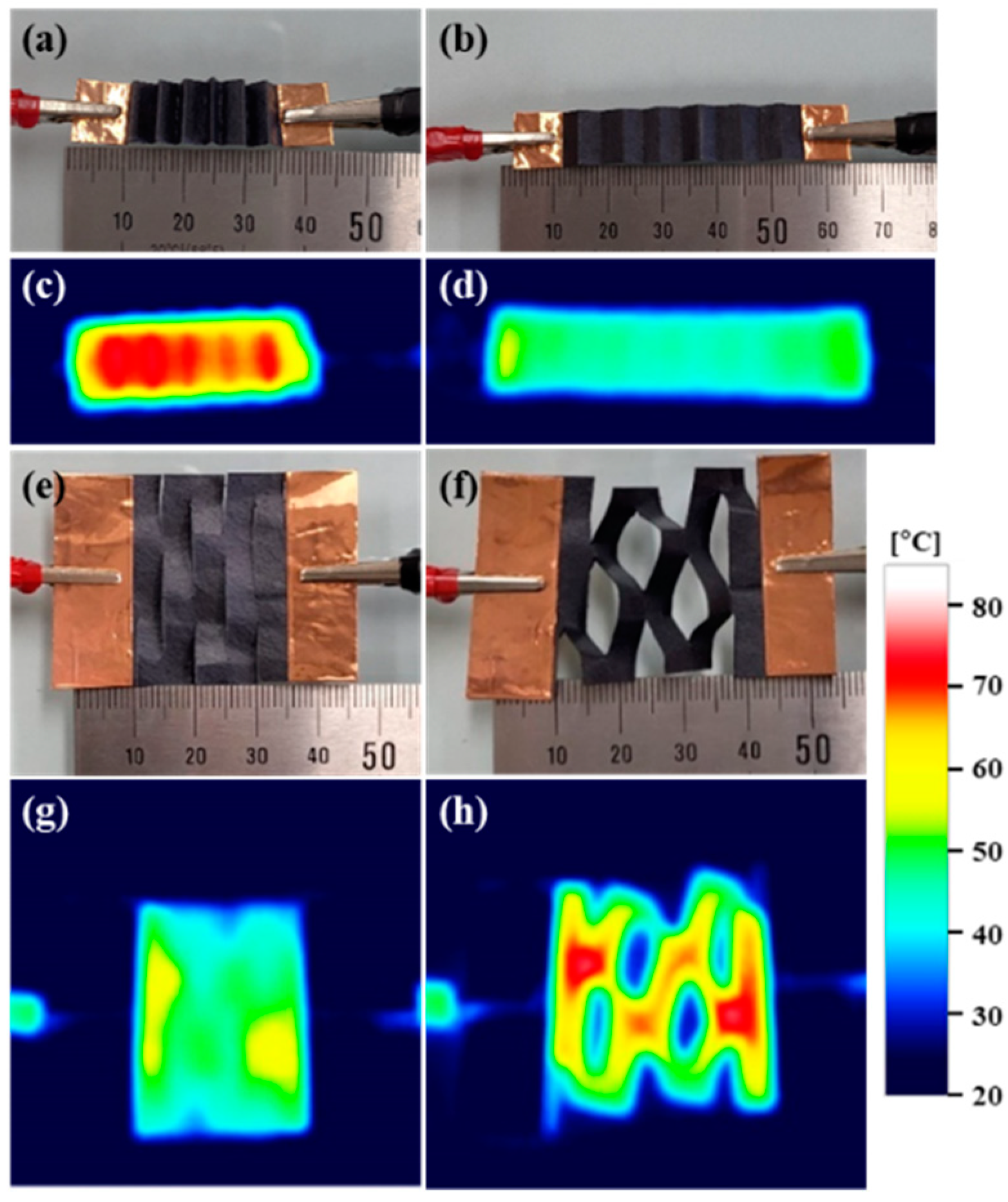 Nanomaterials 12 02780 g008