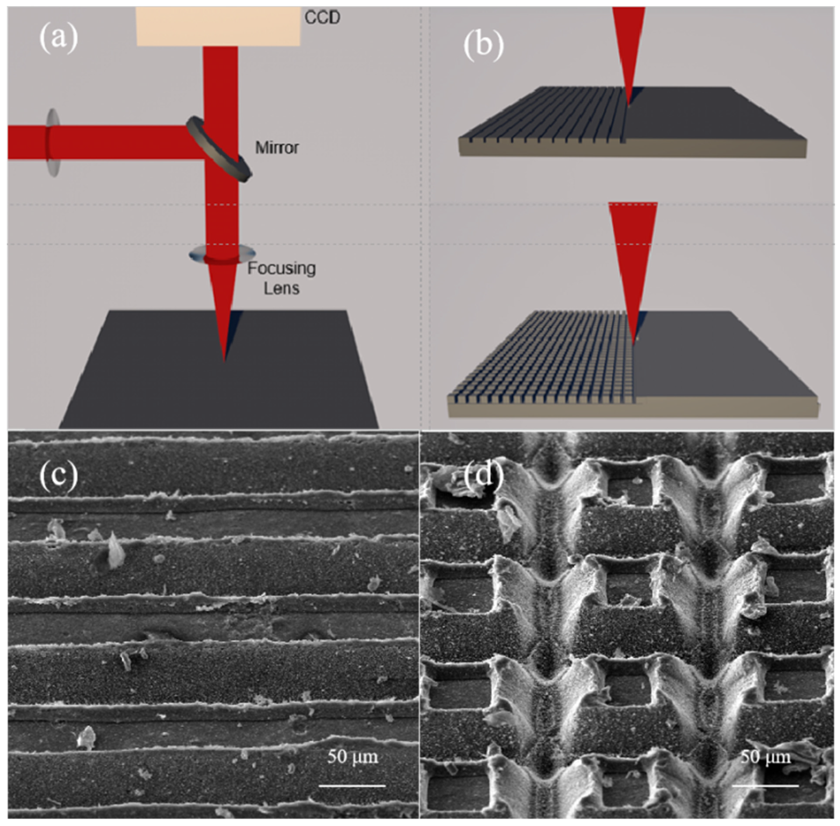 Nanomaterials 12 02782 g001 550