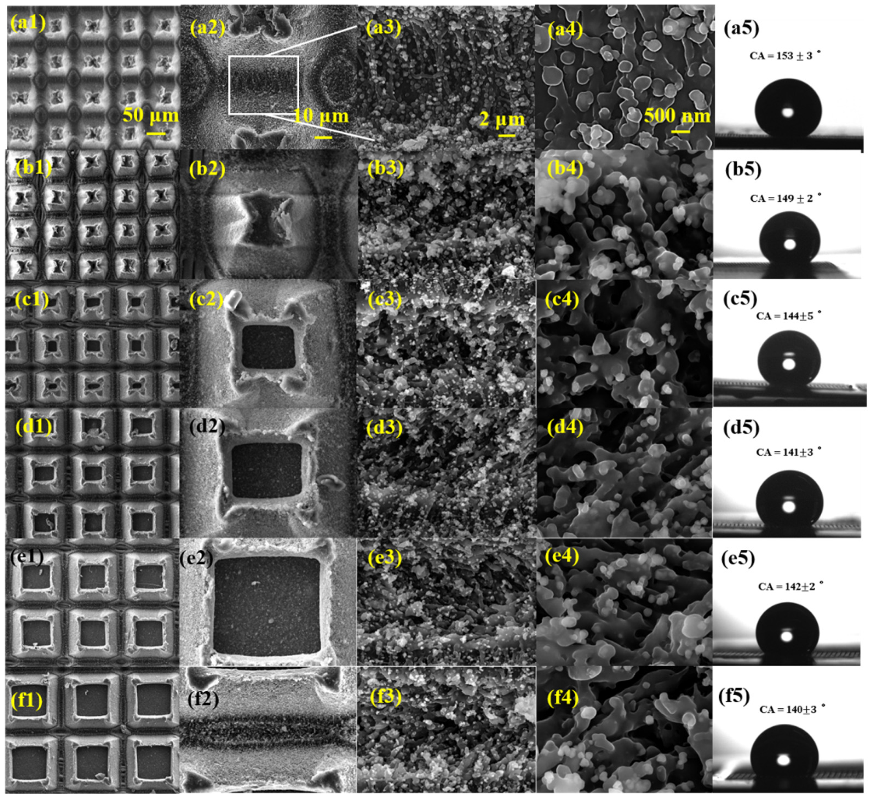 Nanomaterials 12 02782 g003 550