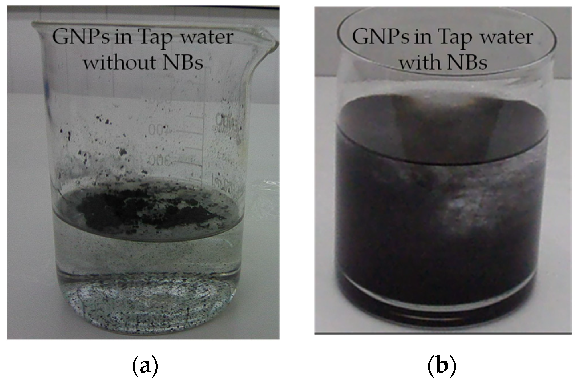 Nanomaterials 12 02786 g002 550