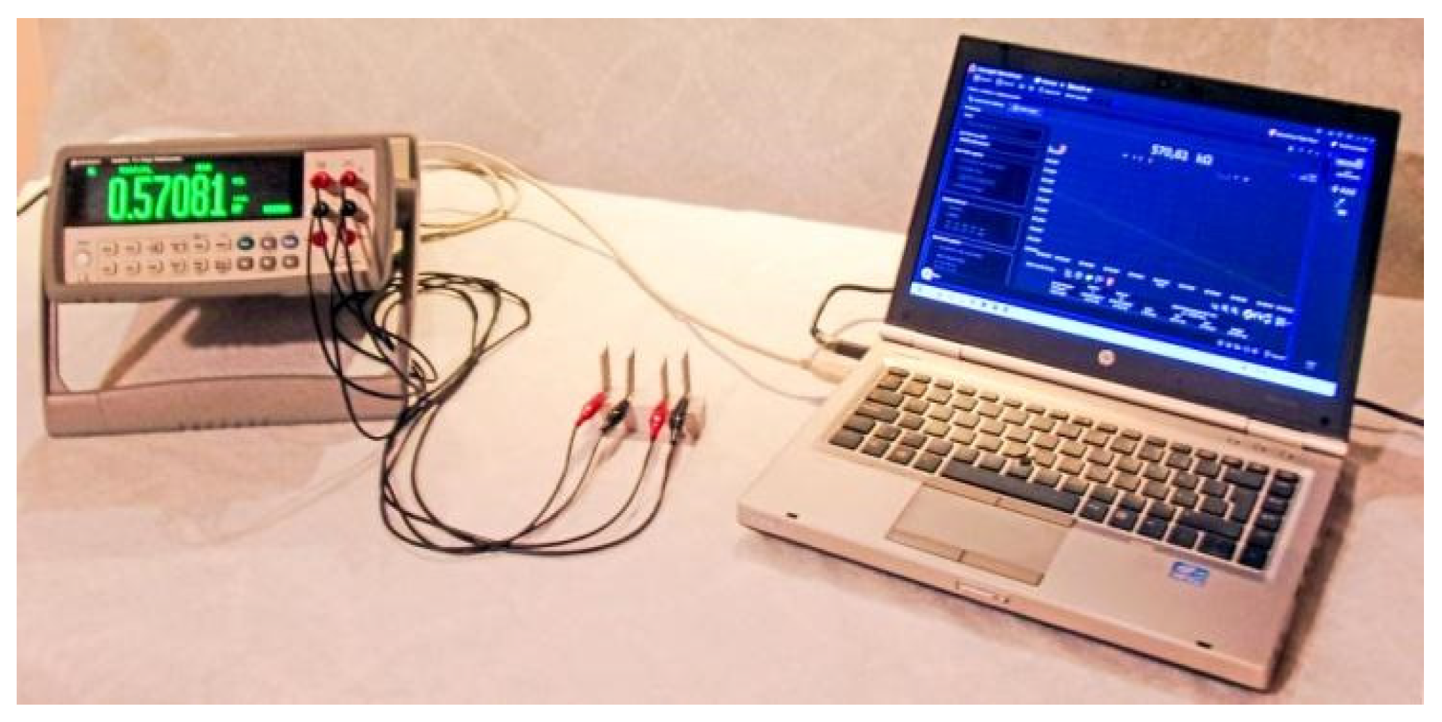 Nanomaterials 12 02786 g007 550