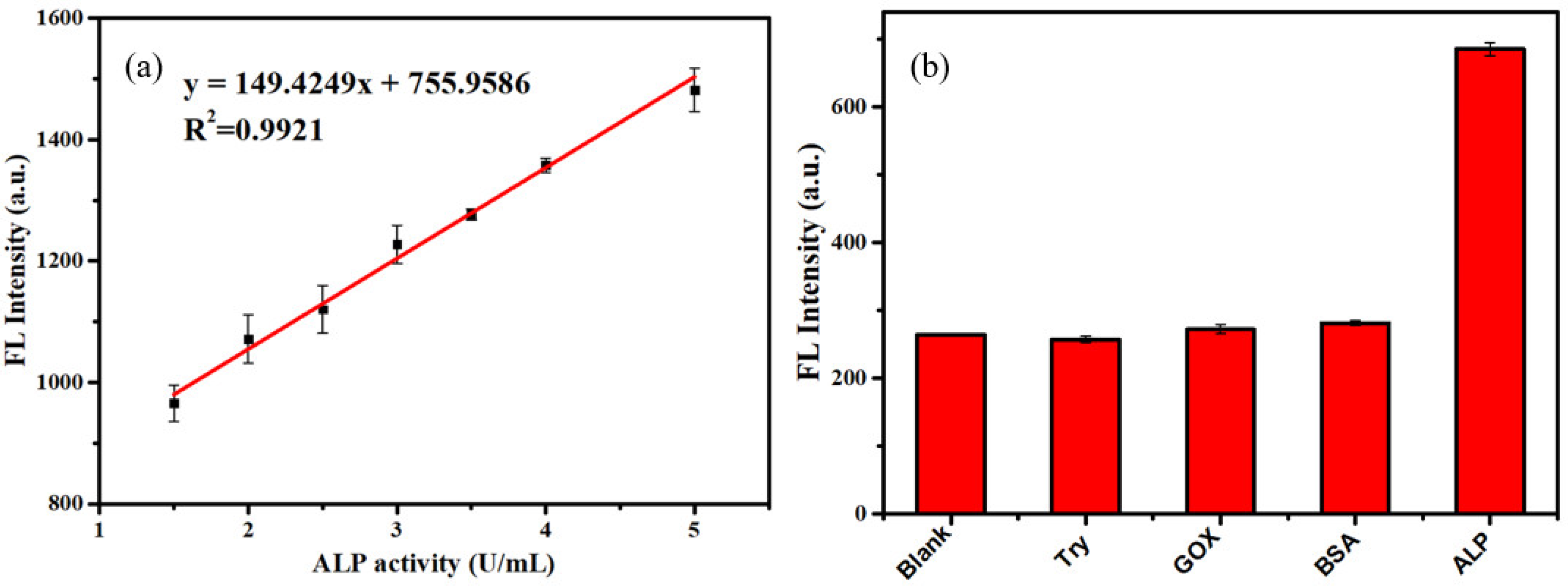 Nanomaterials 12 02787 g006
