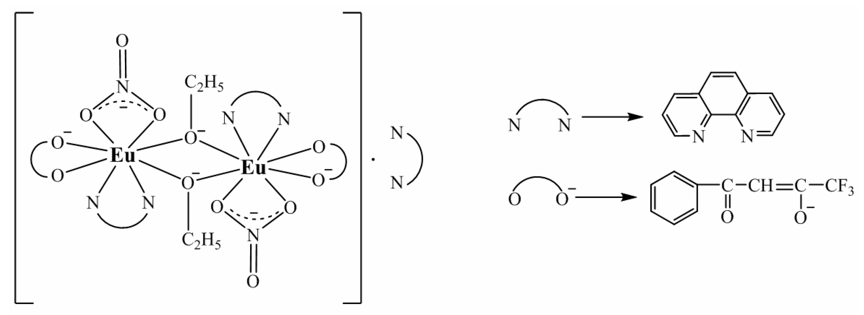 Nanomaterials 12 02788 g001 550