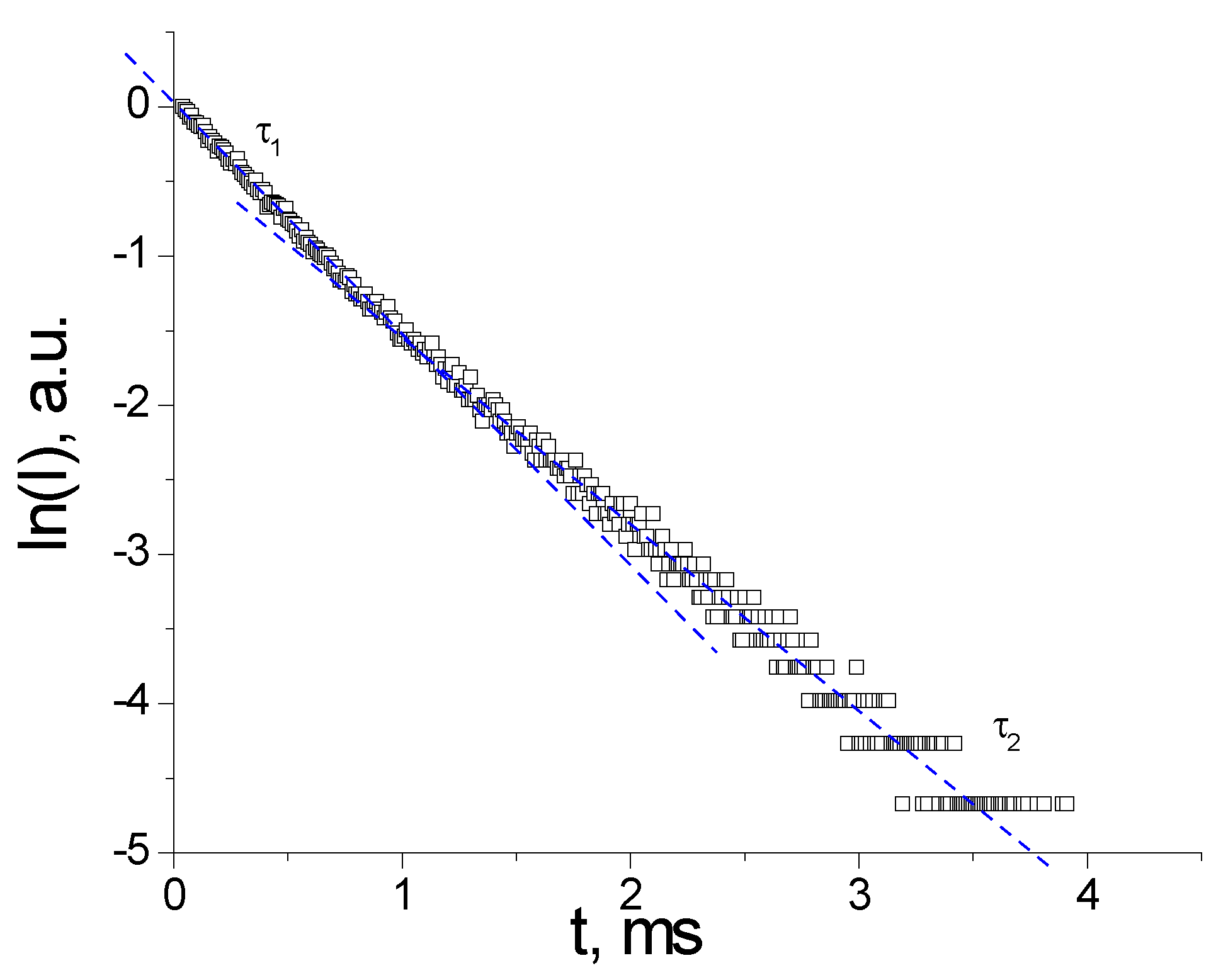 Nanomaterials 12 02788 g012 550