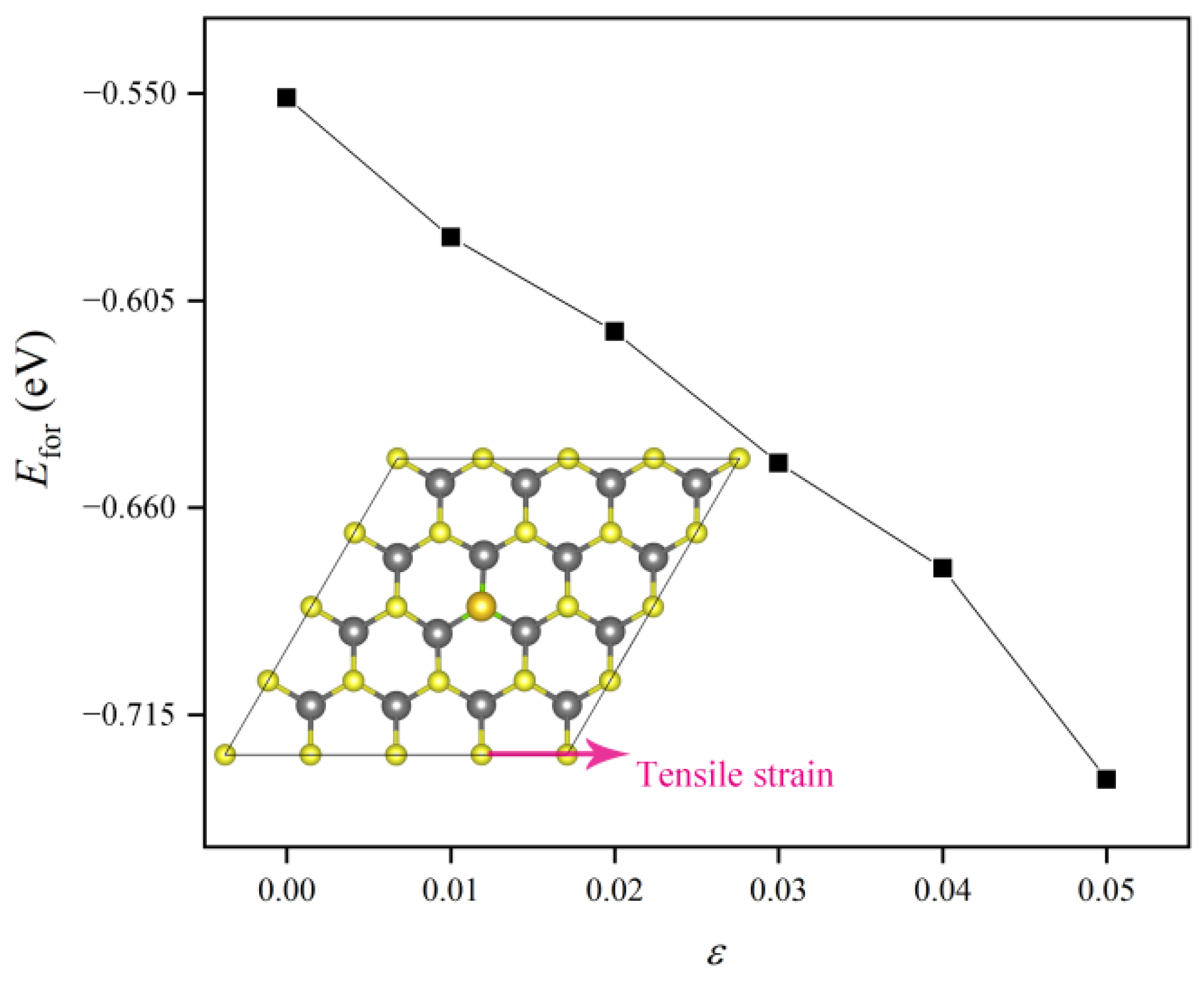 Nanomaterials 12 02793 g002
