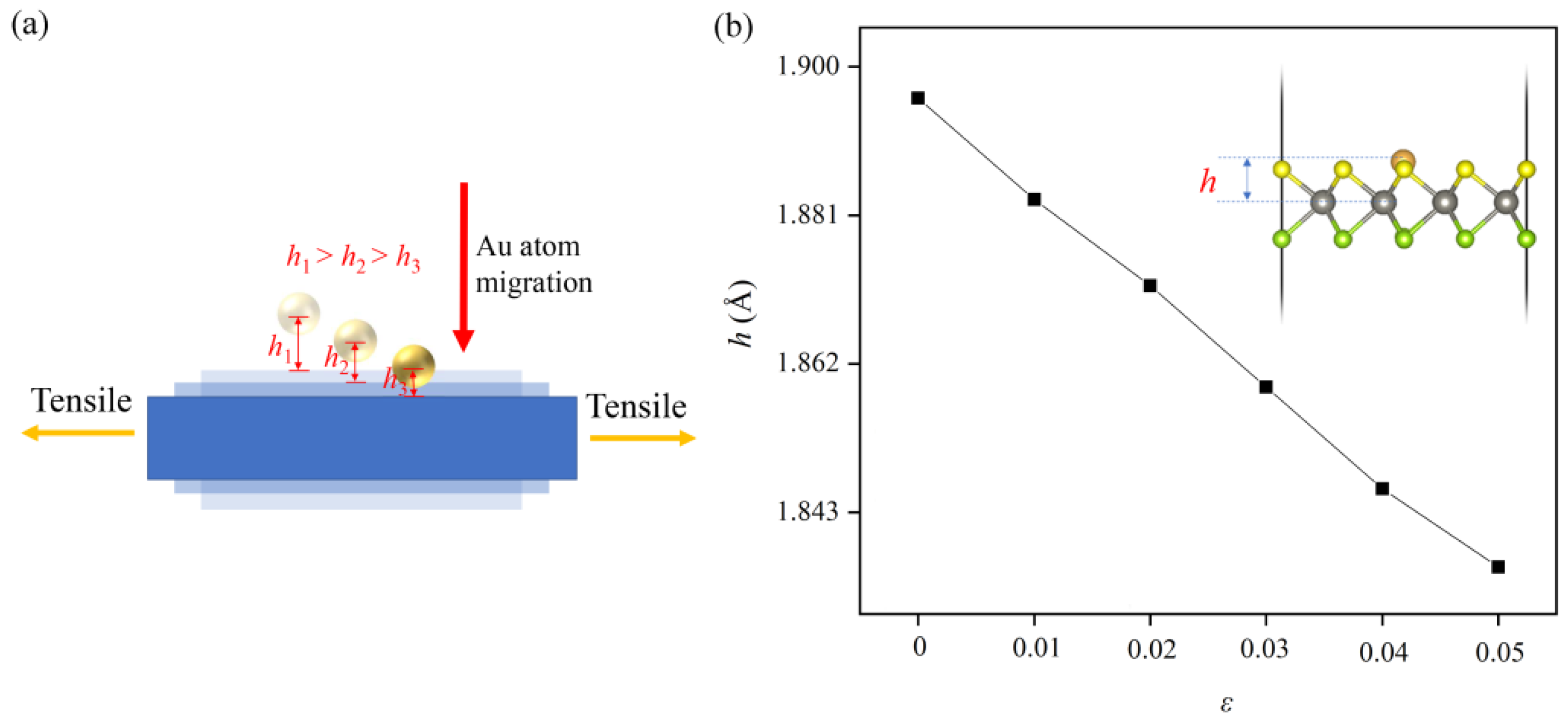 Nanomaterials 12 02793 g003