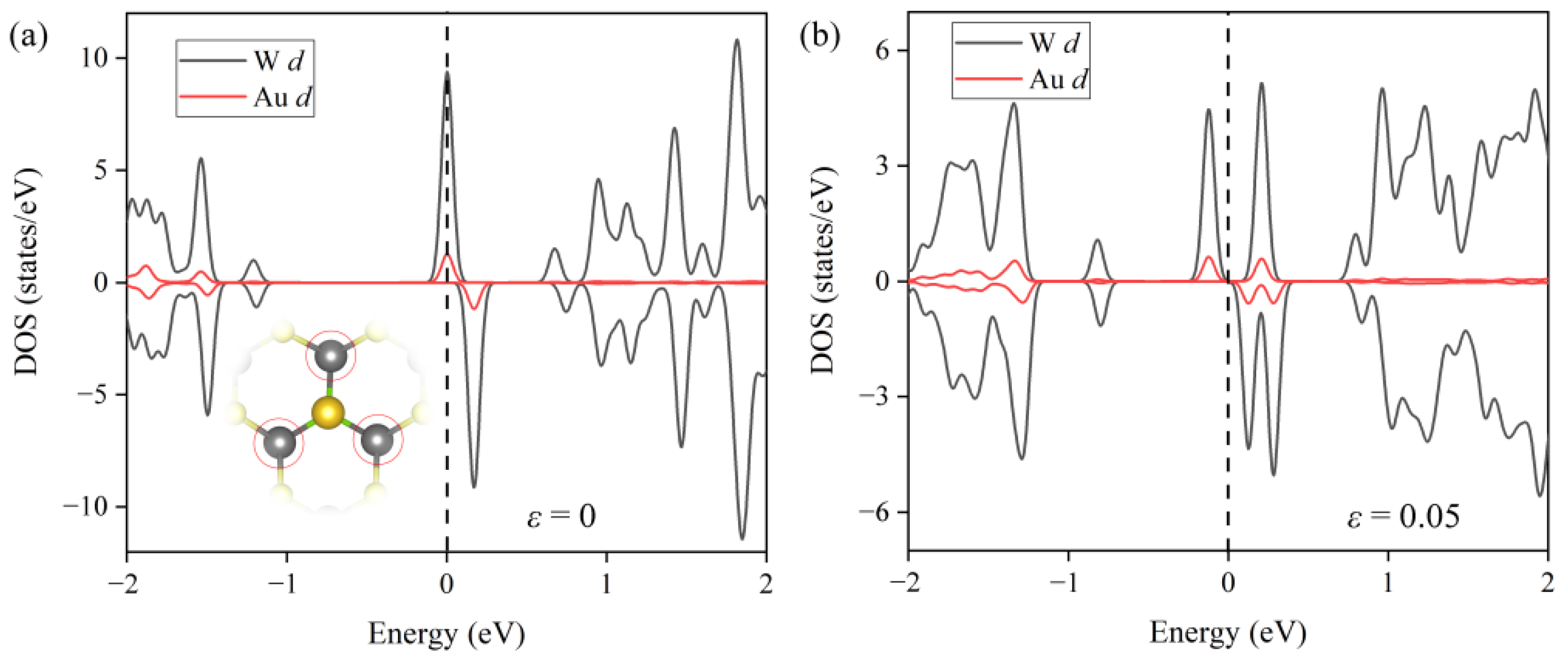 Nanomaterials 12 02793 g004