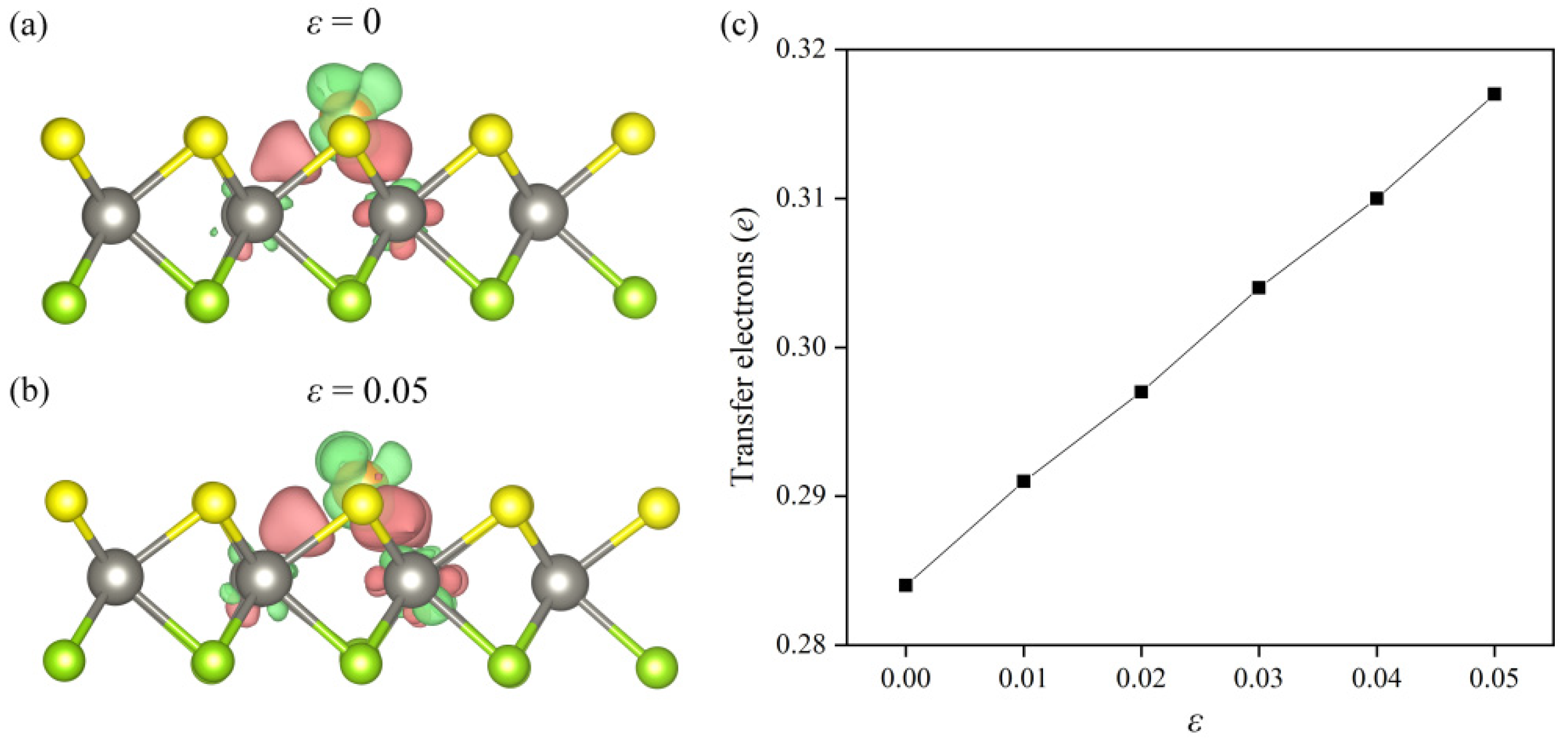 Nanomaterials 12 02793 g005
