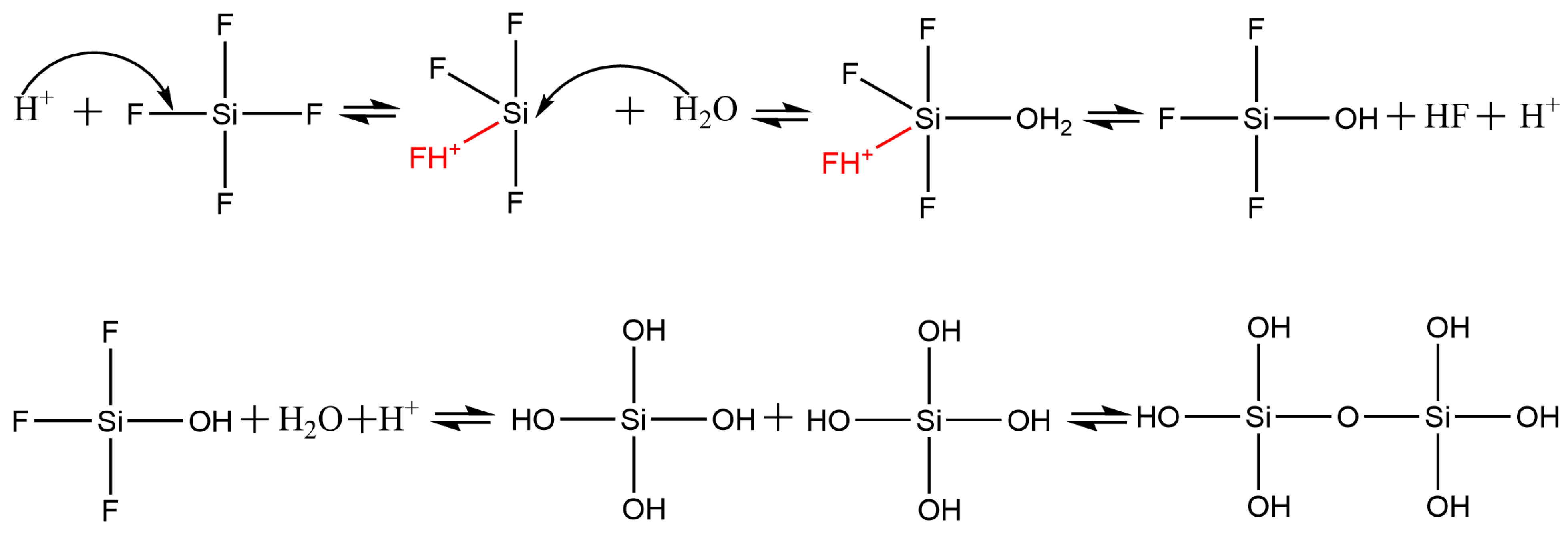 Nanomaterials 12 02794 g006