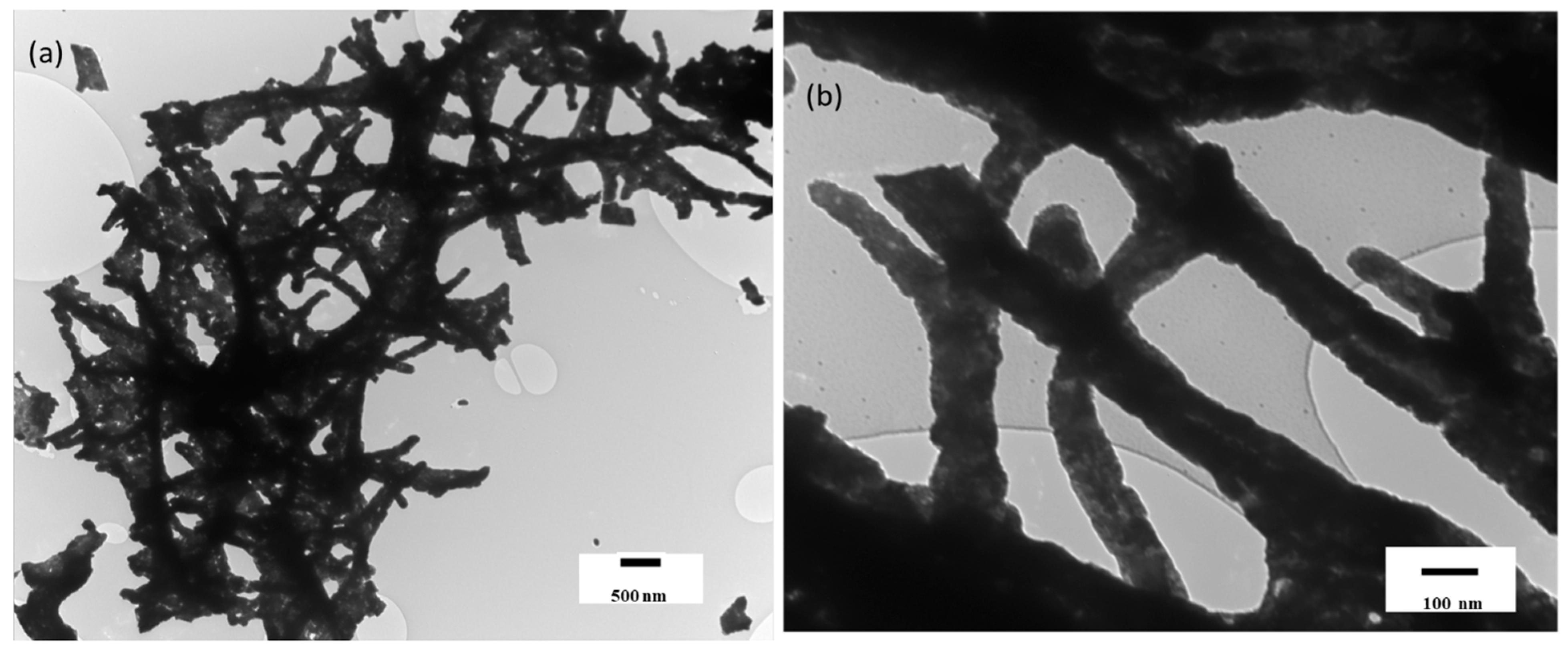 Nanomaterials 12 02796 g002