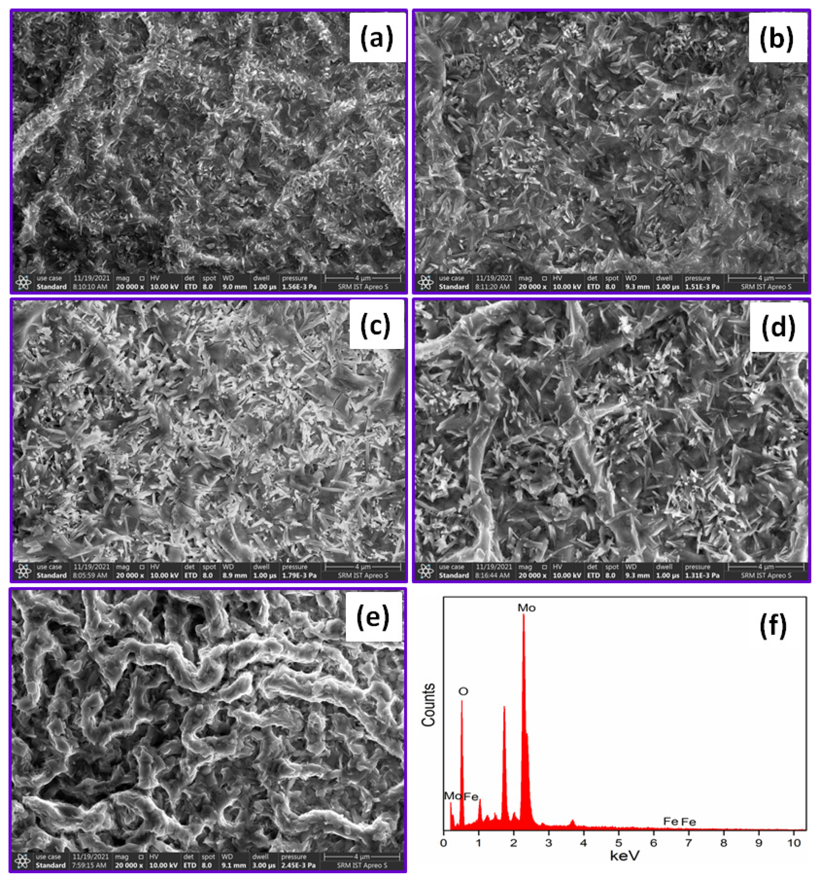 Nanomaterials 12 02797 g002 550