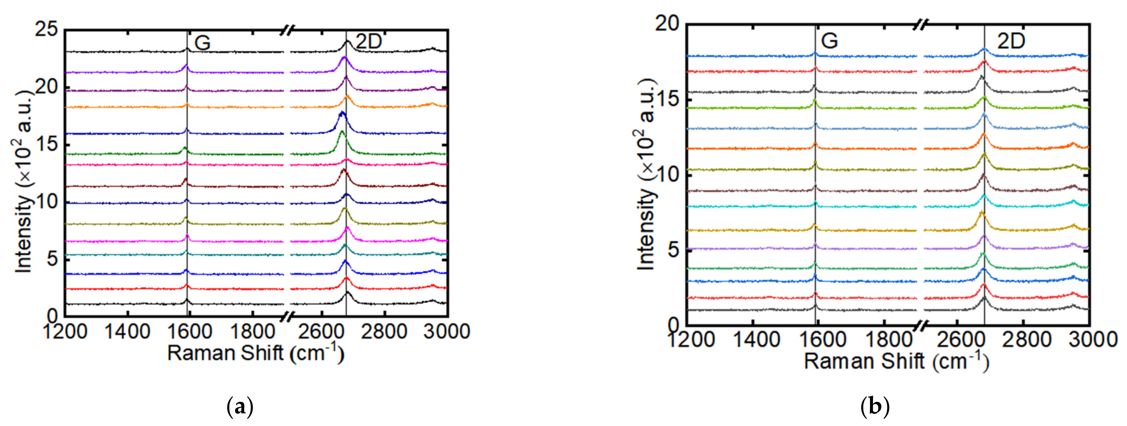 Nanomaterials 12 02799 g002