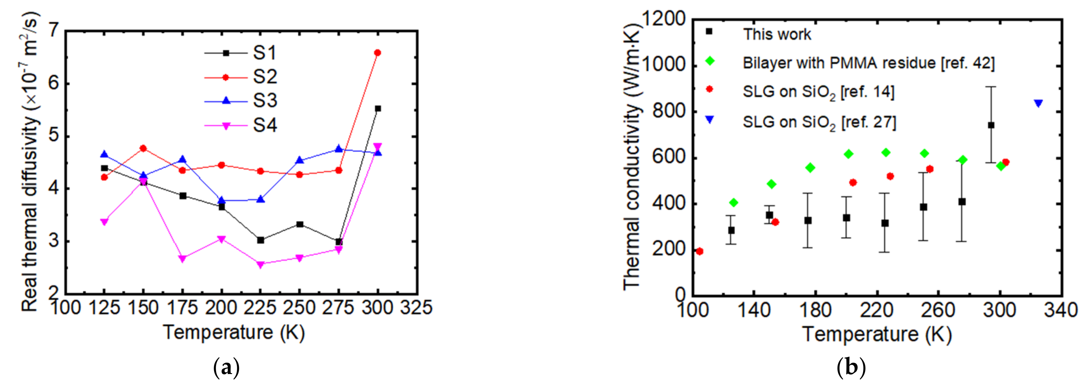 Nanomaterials 12 02799 g005