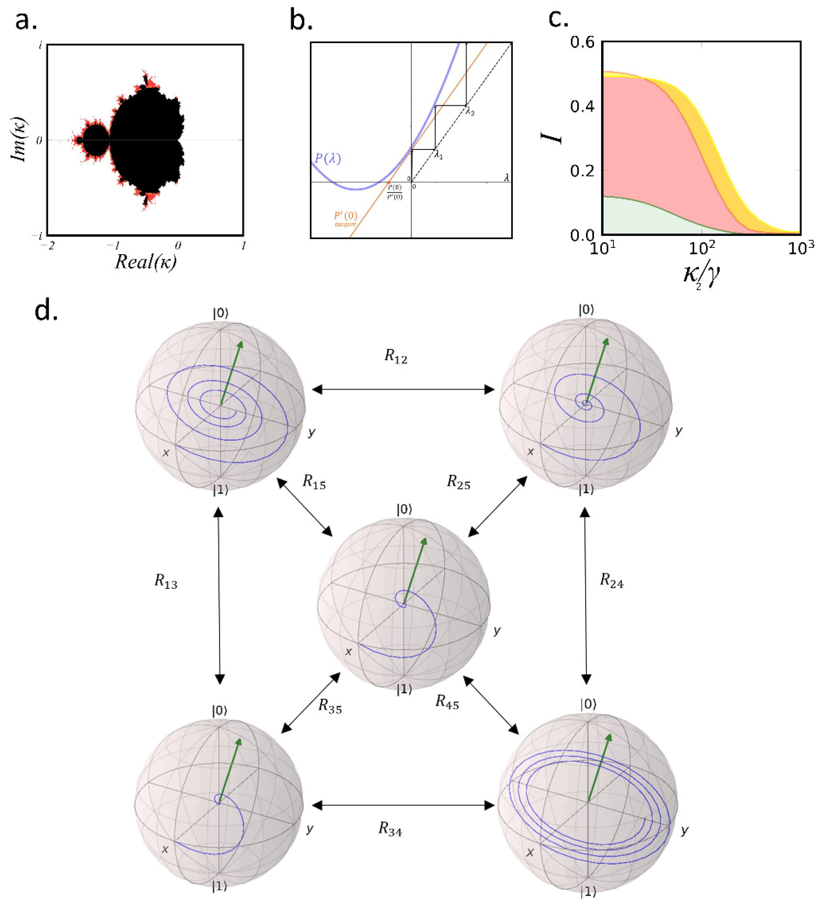 Nanomaterials 12 02800 g002 550