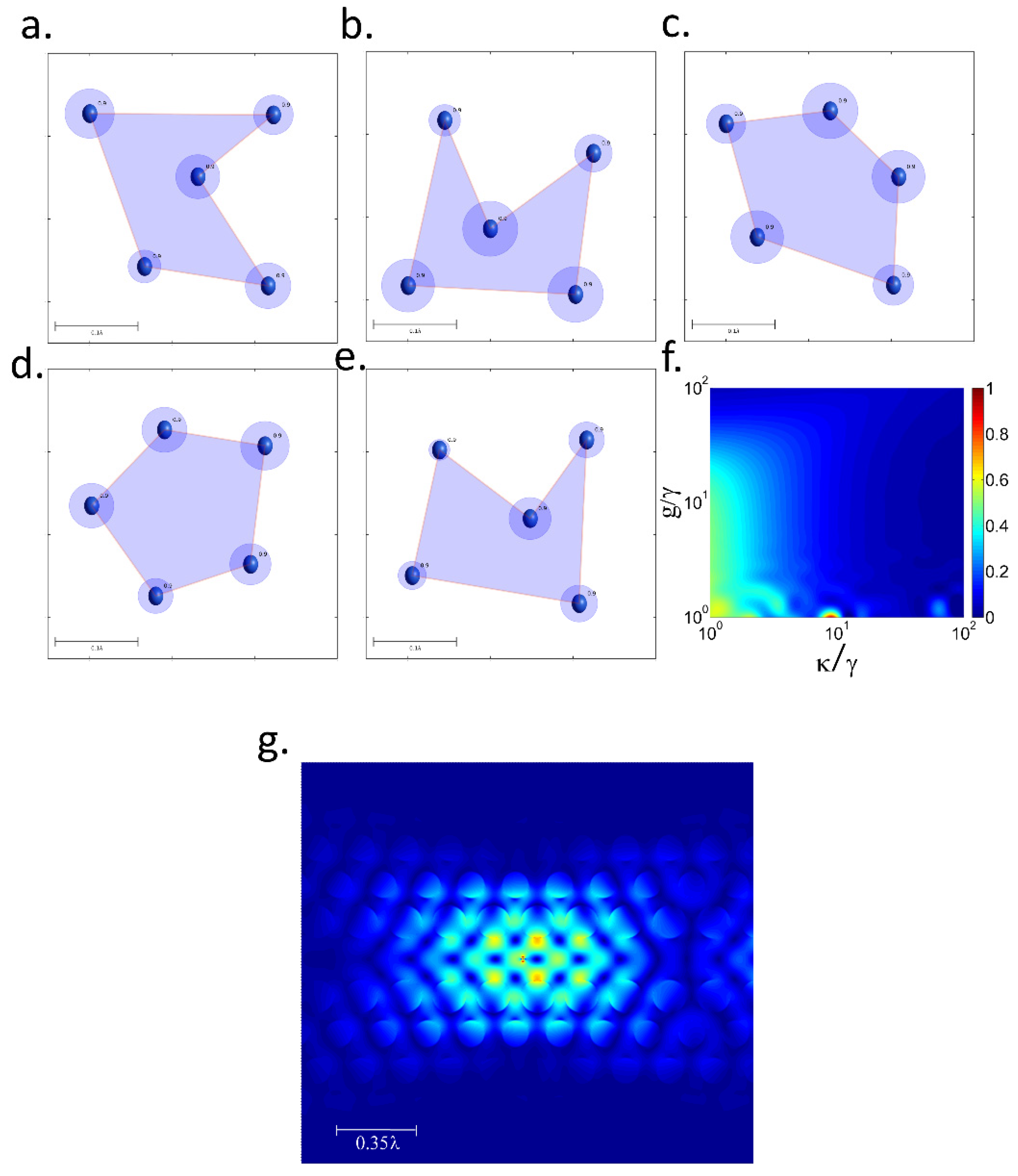 Nanomaterials 12 02800 g003 550