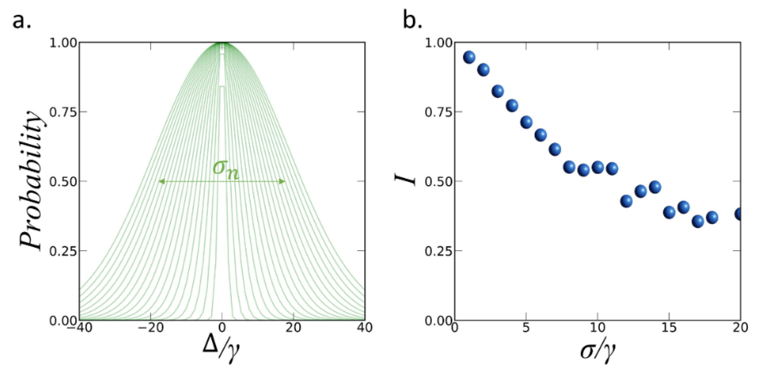 Nanomaterials 12 02800 g004 550