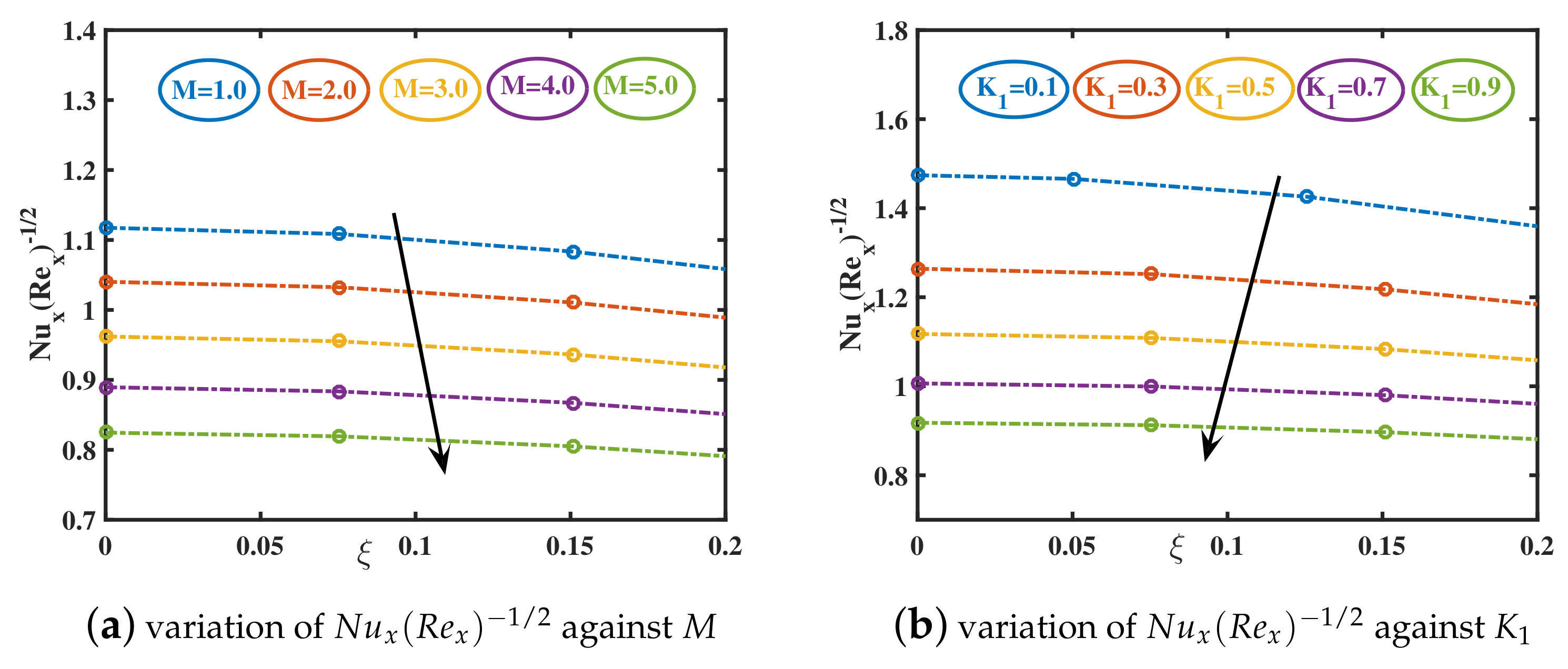 Nanomaterials 12 02801 g012 550