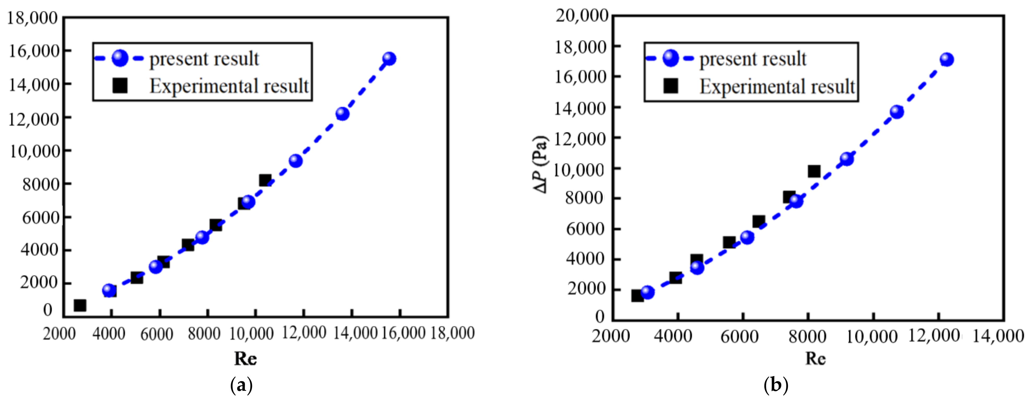 Nanomaterials 12 02803 g004