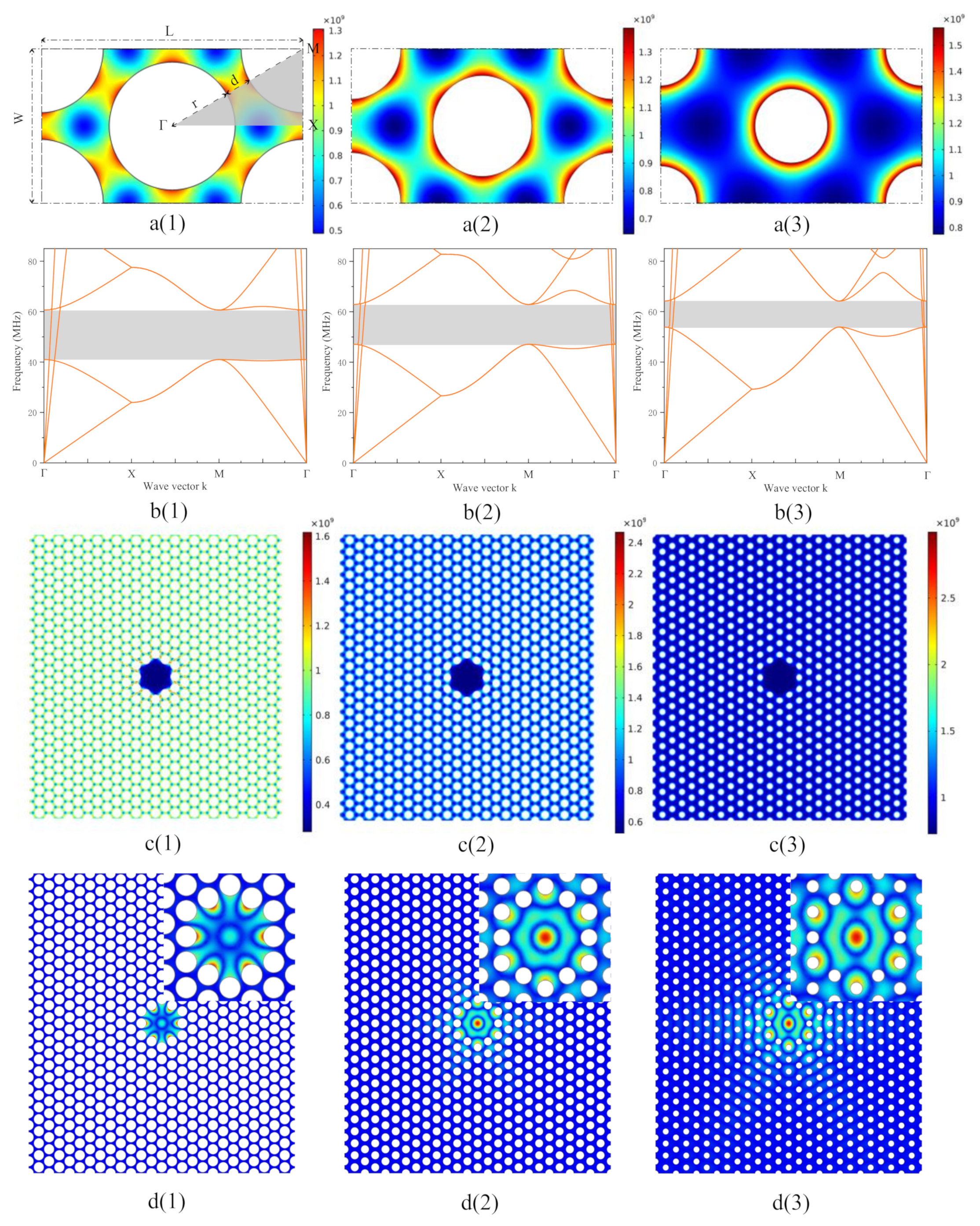 Nanomaterials 12 02807 g001 550