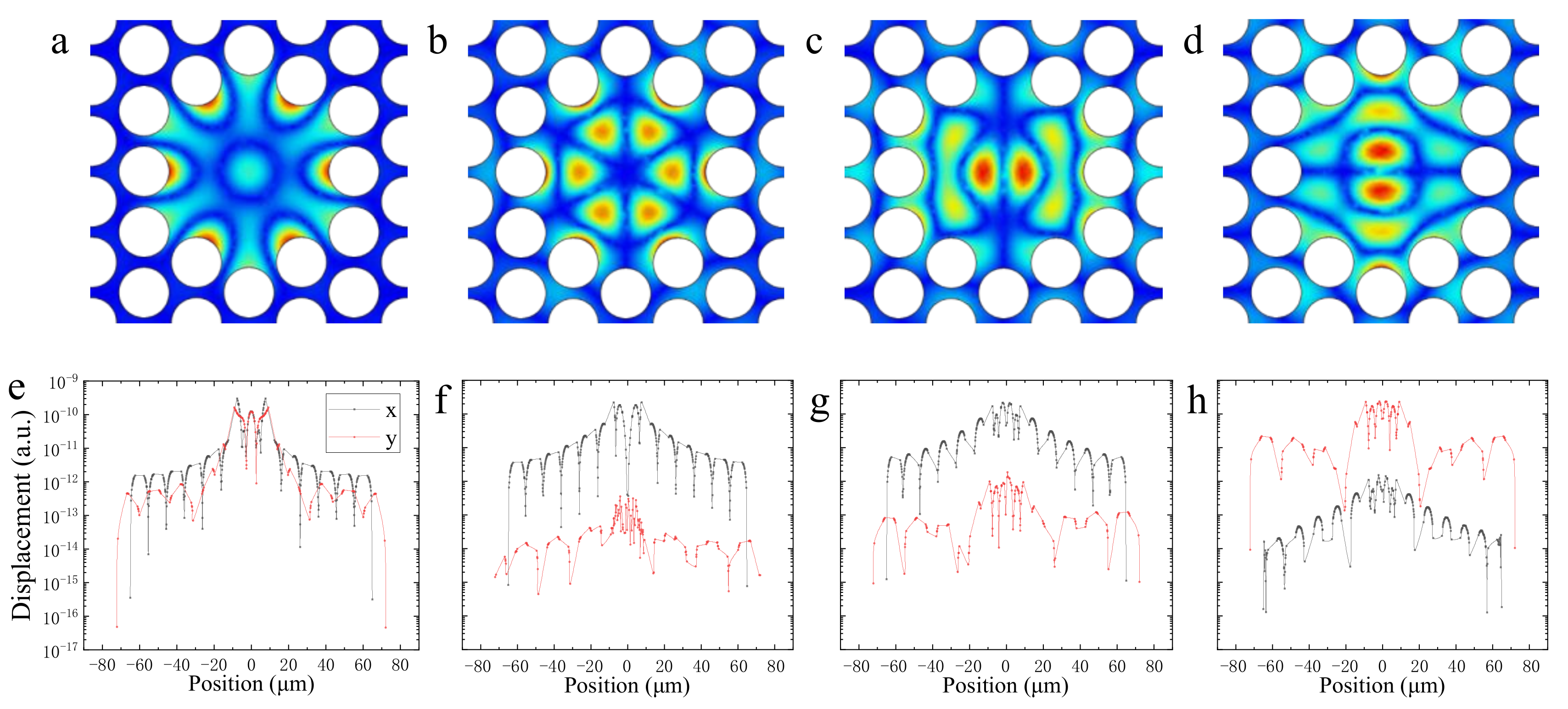 Nanomaterials 12 02807 g002 550