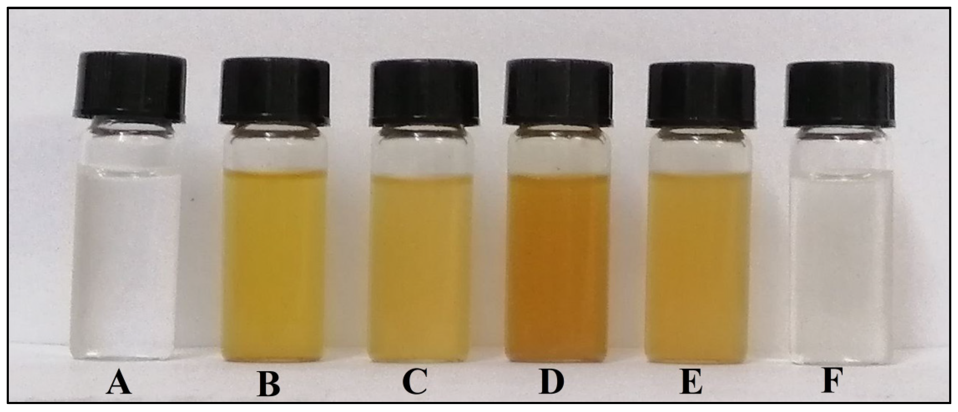 Nanomaterials 12 02808 g004 Nanomaterials 12 02808 g004
