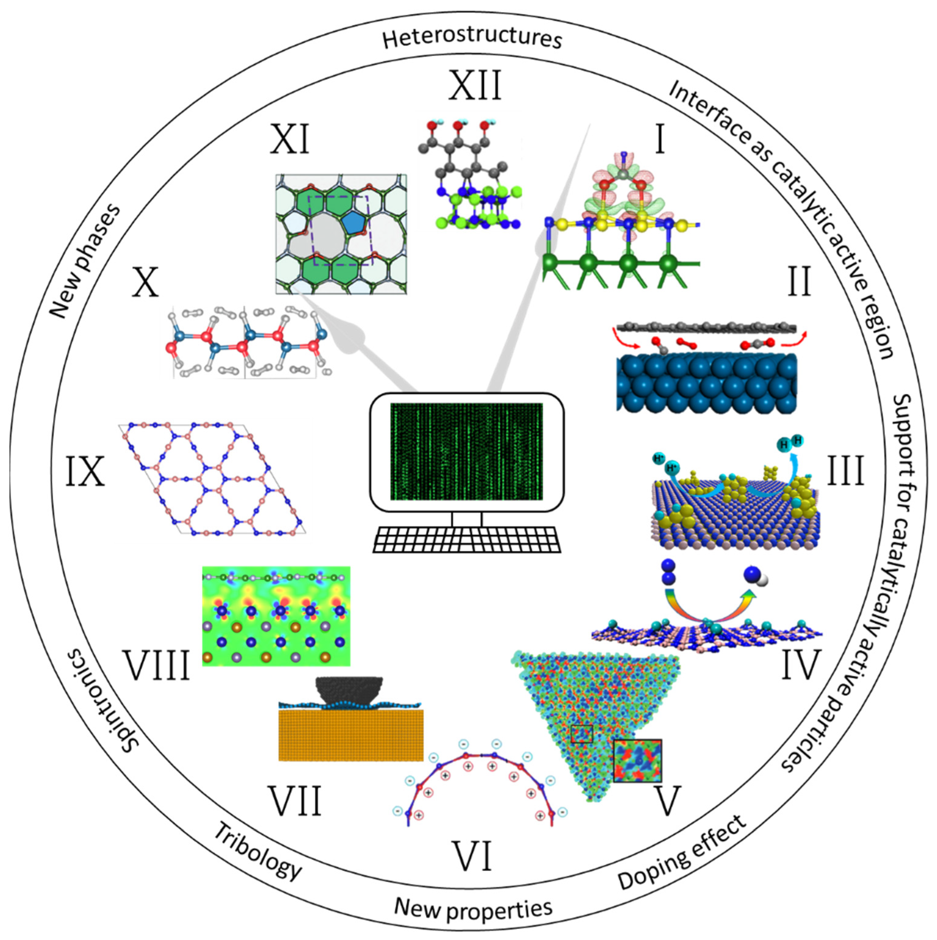 Nanomaterials 12 02810 g007 550