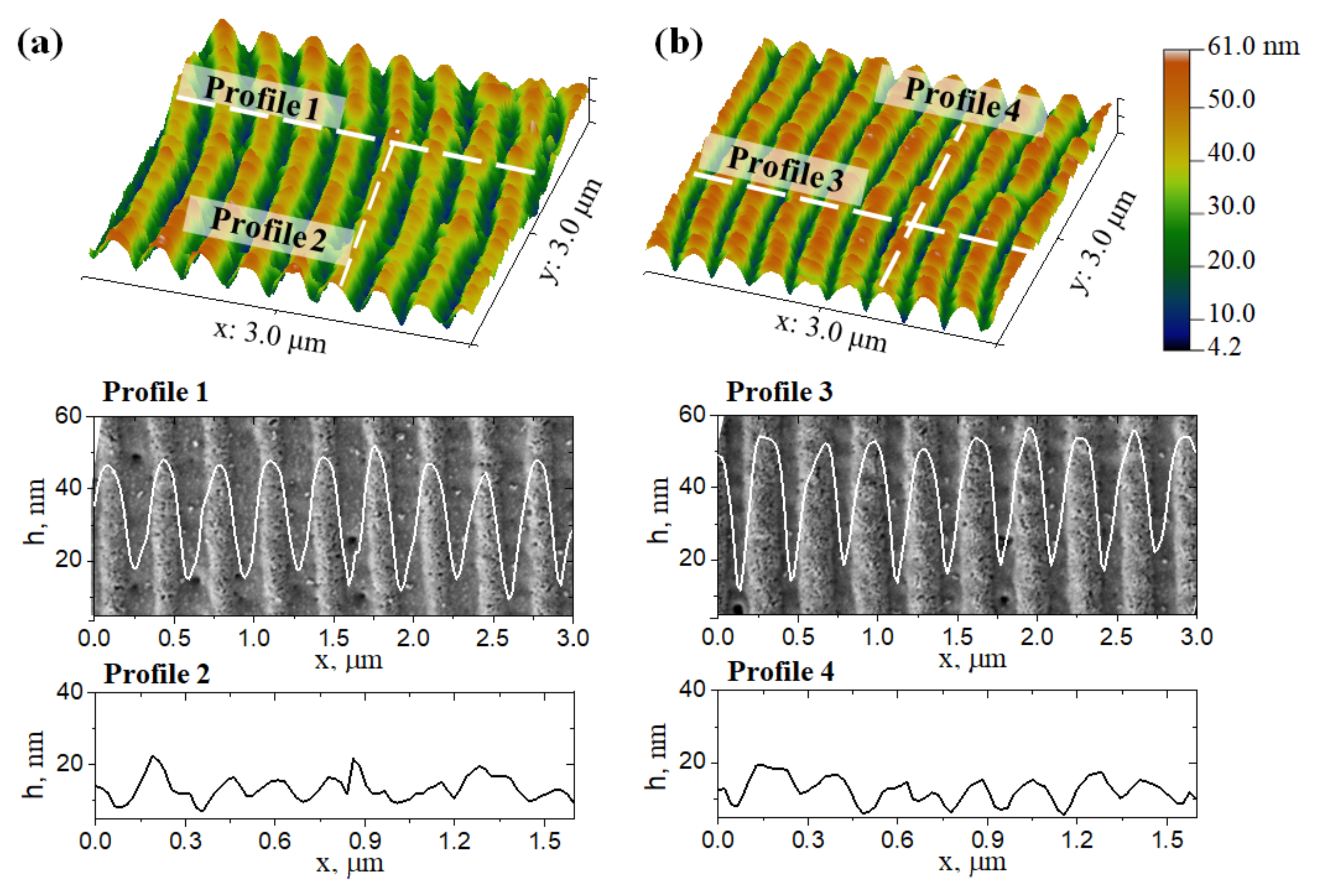 Nanomaterials 12 02811 g002 550