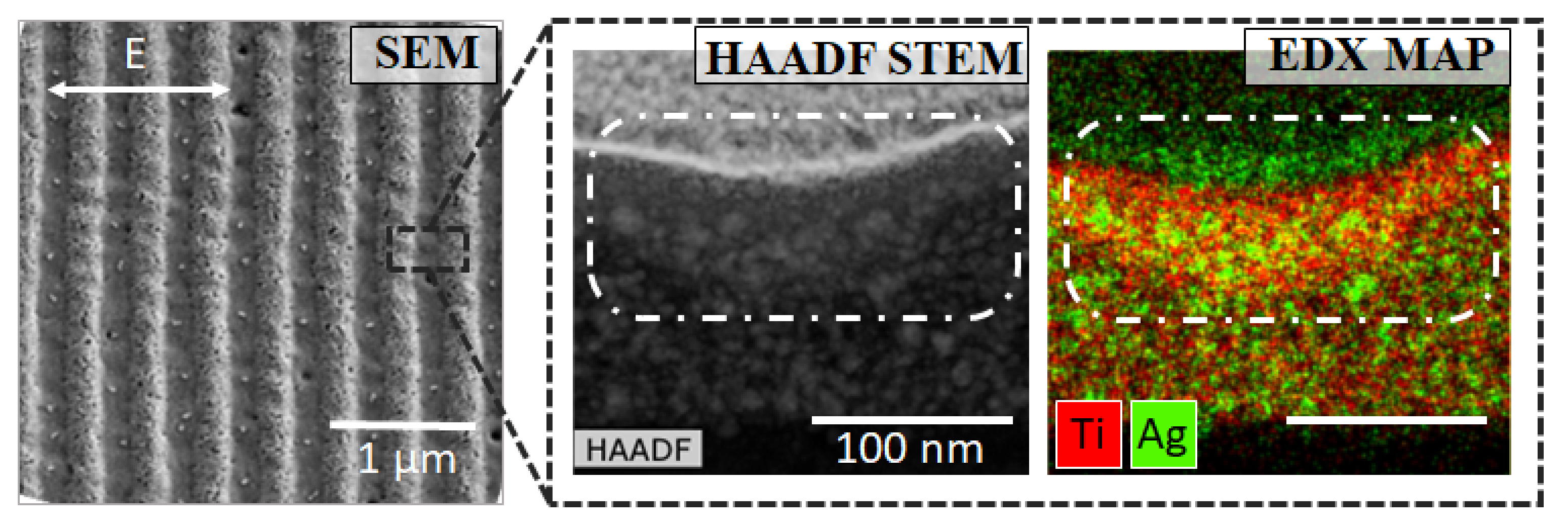 Nanomaterials 12 02811 g003 550