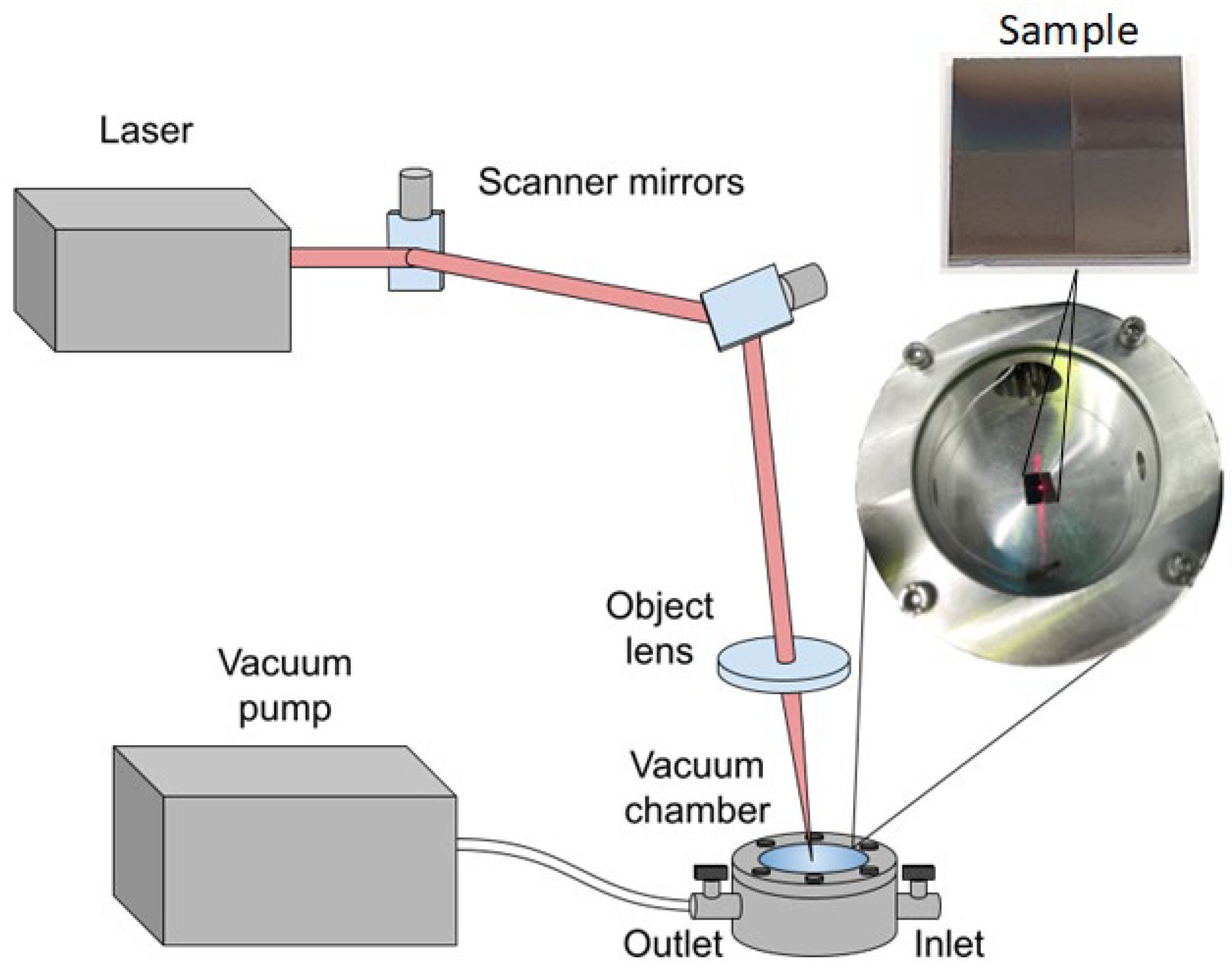 Nanomaterials 12 02812 g001 Nanomaterials 12 02812 g001