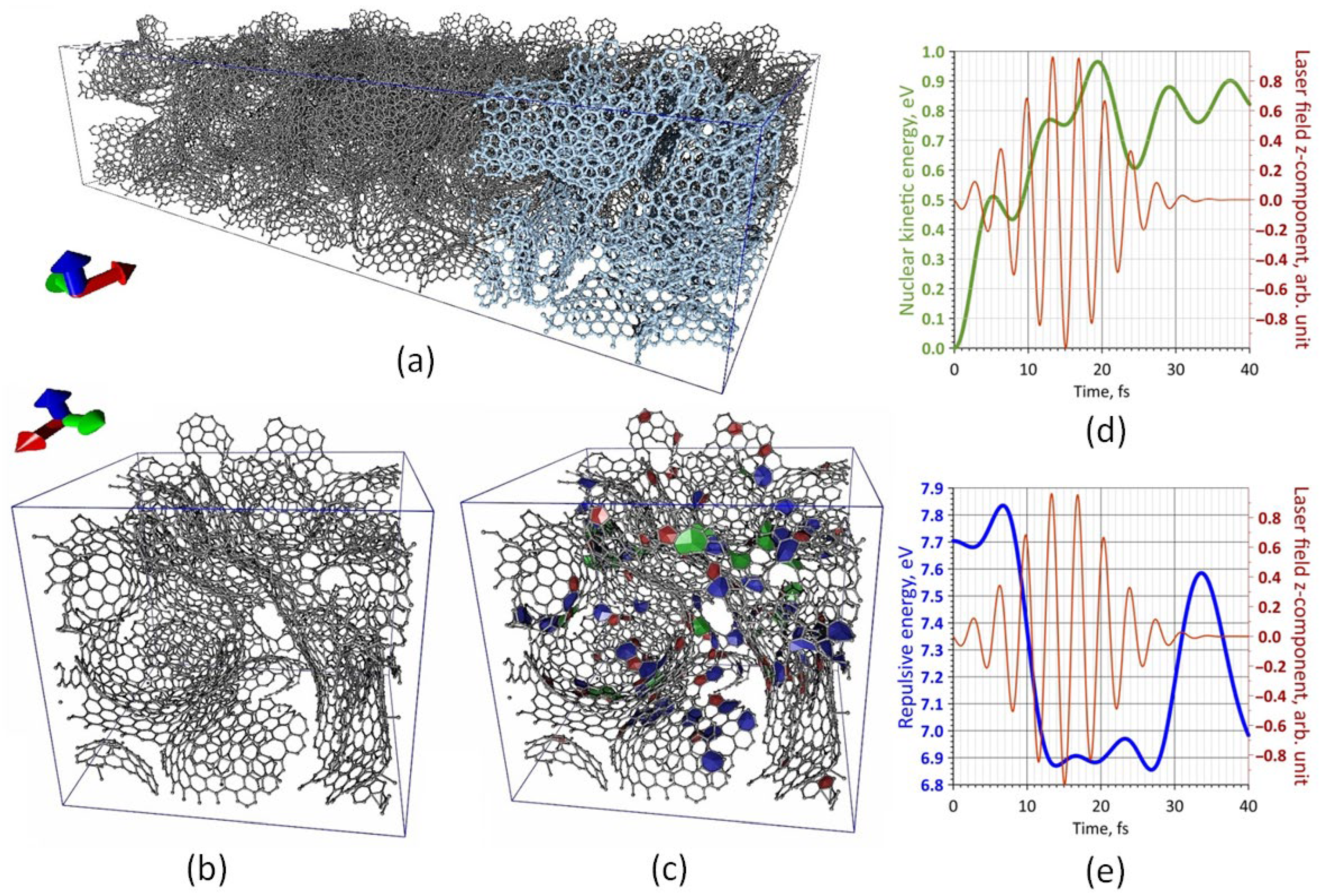 Nanomaterials 12 02812 g003 Nanomaterials 12 02812 g003