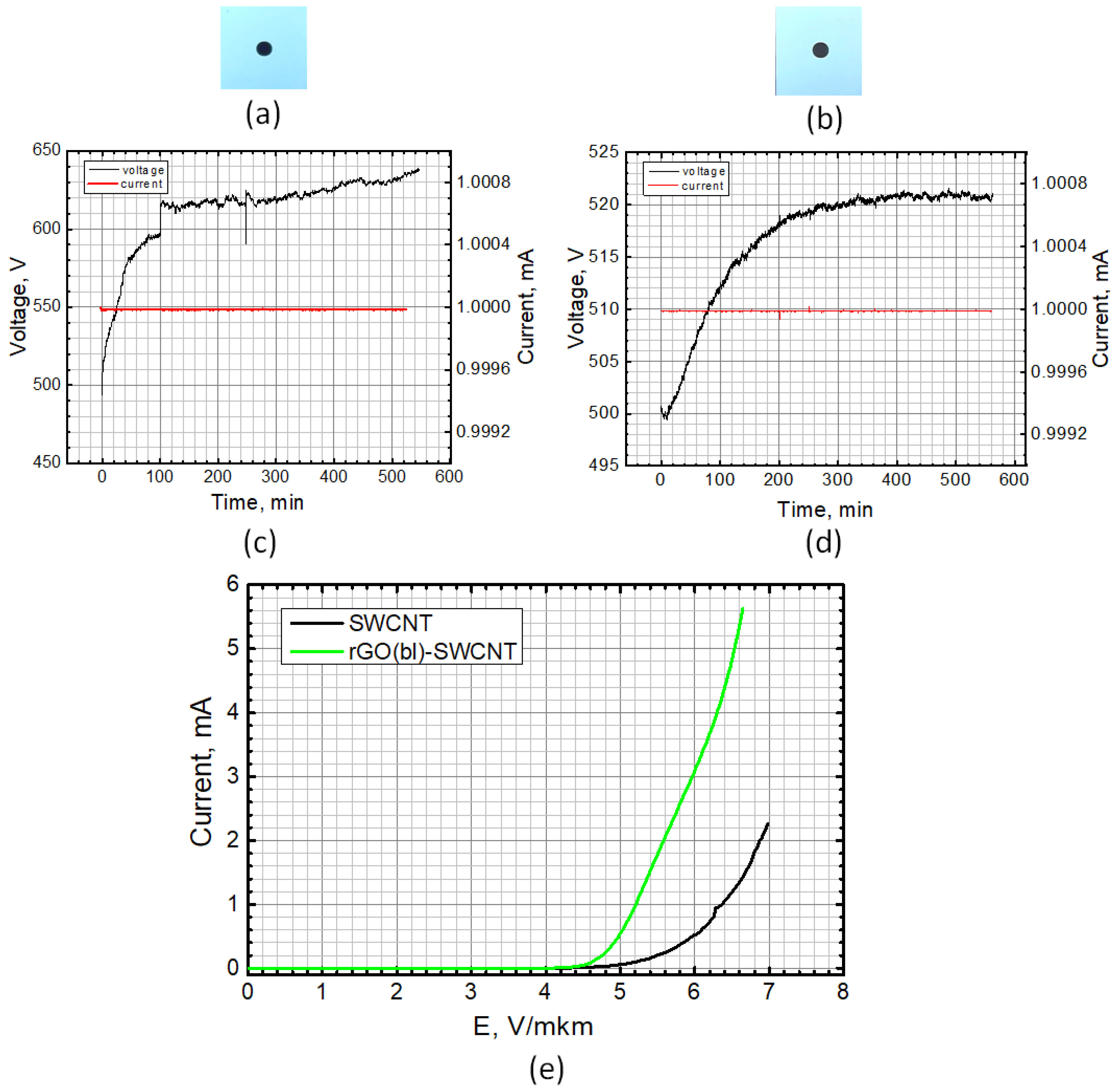 Nanomaterials 12 02812 g013 Nanomaterials 12 02812 g013