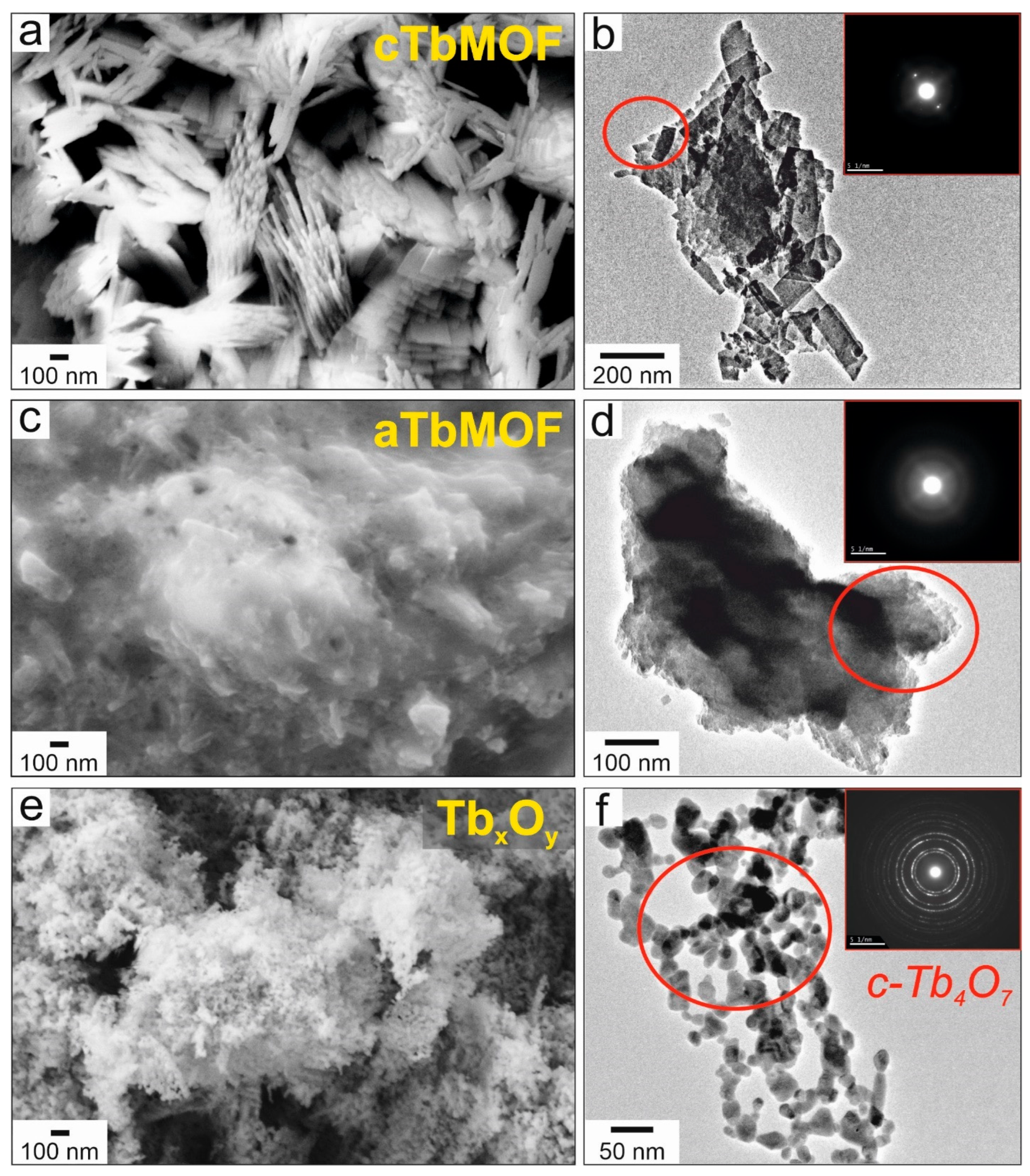 Nanomaterials 12 02817 g004