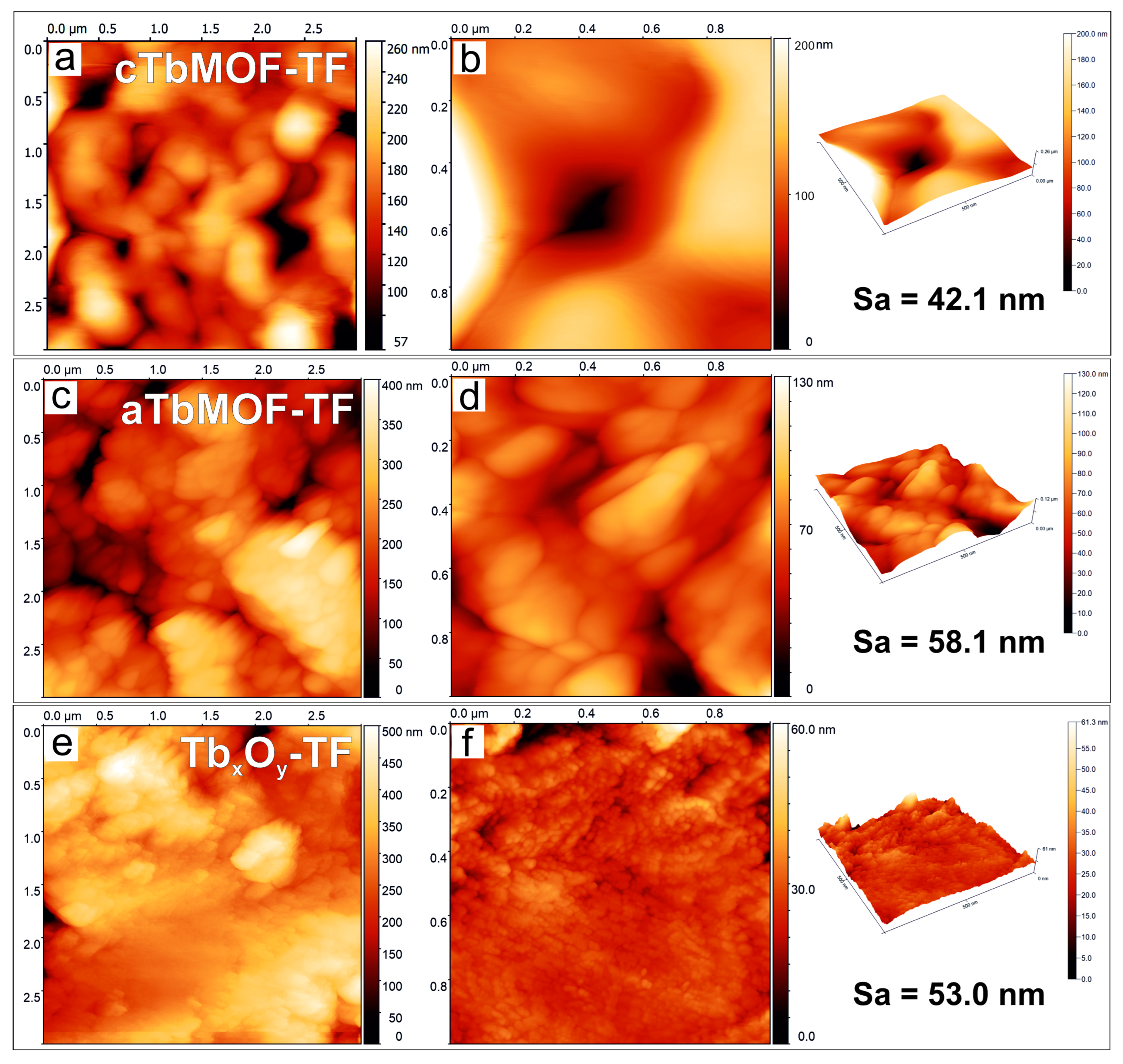Nanomaterials 12 02817 g011