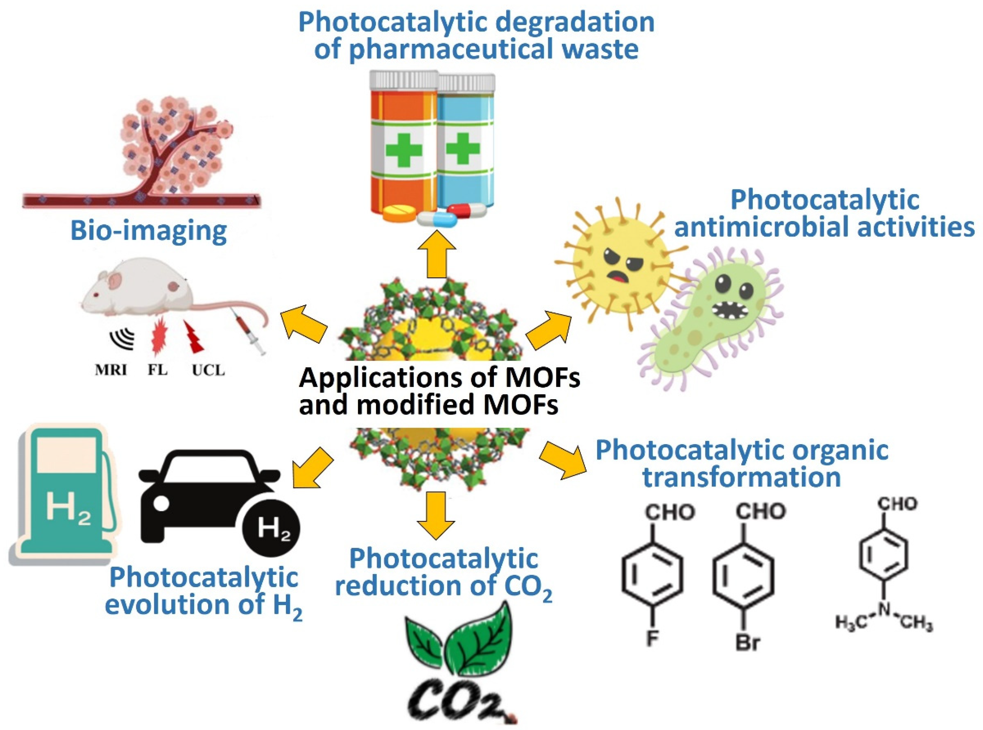 Nanomaterials 12 02820 g002