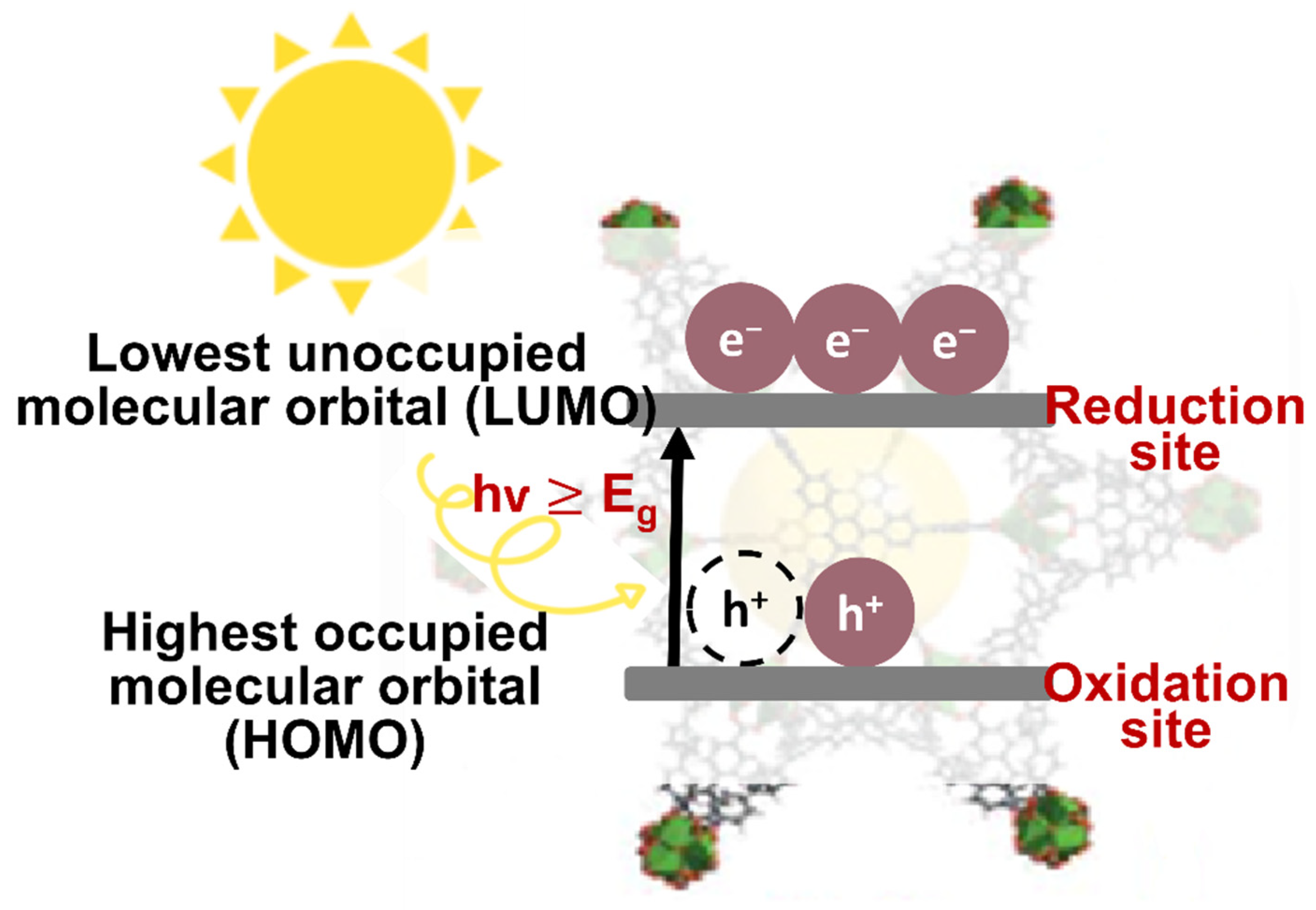Nanomaterials 12 02820 g003