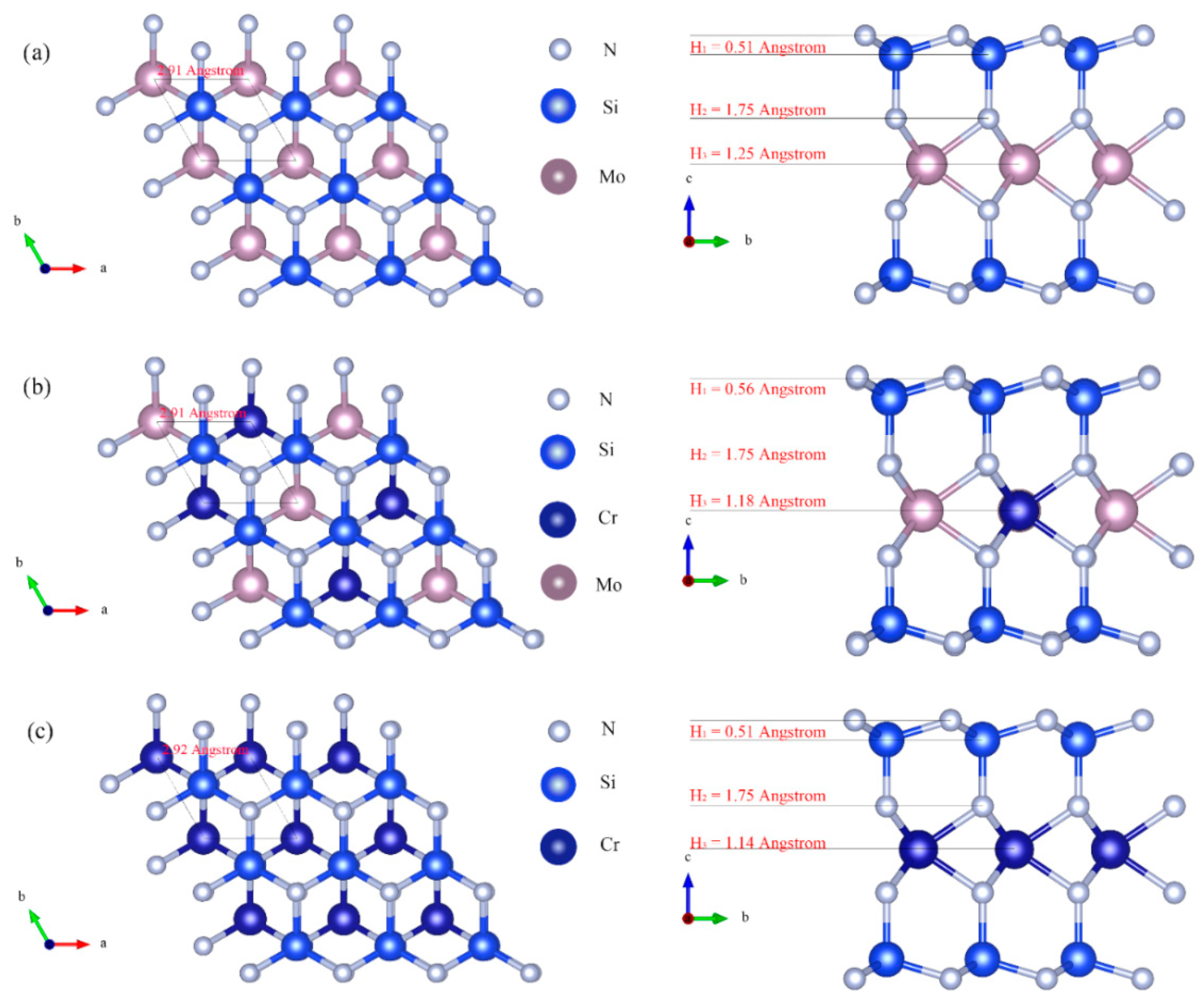 Nanomaterials 12 02822 g001