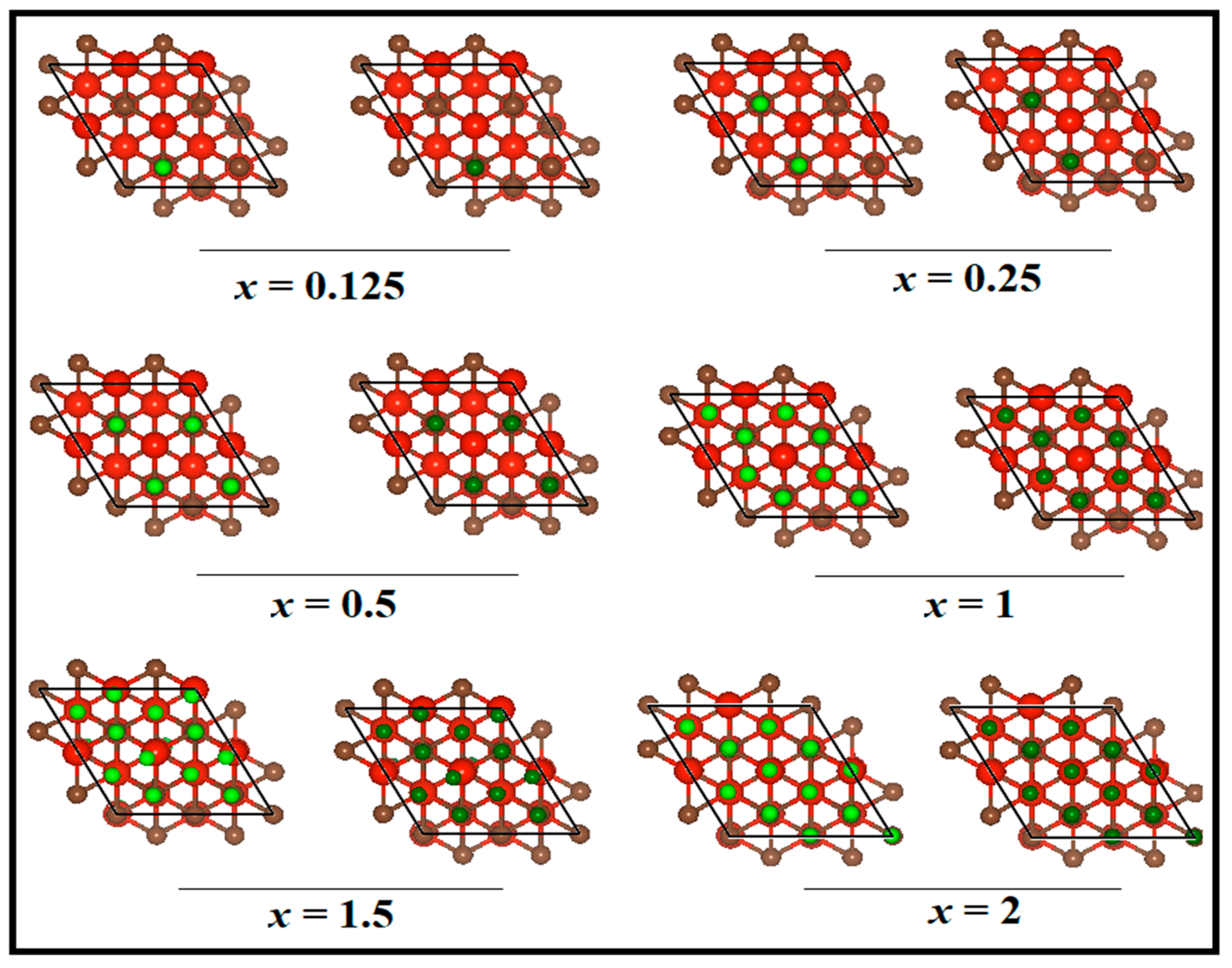 Nanomaterials 12 02825 g002 550