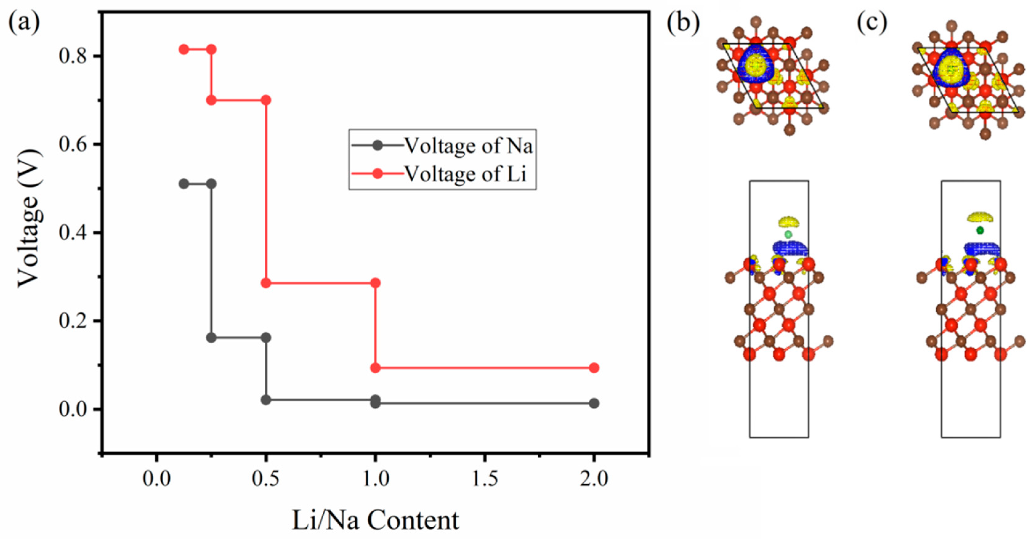 Nanomaterials 12 02825 g004 550