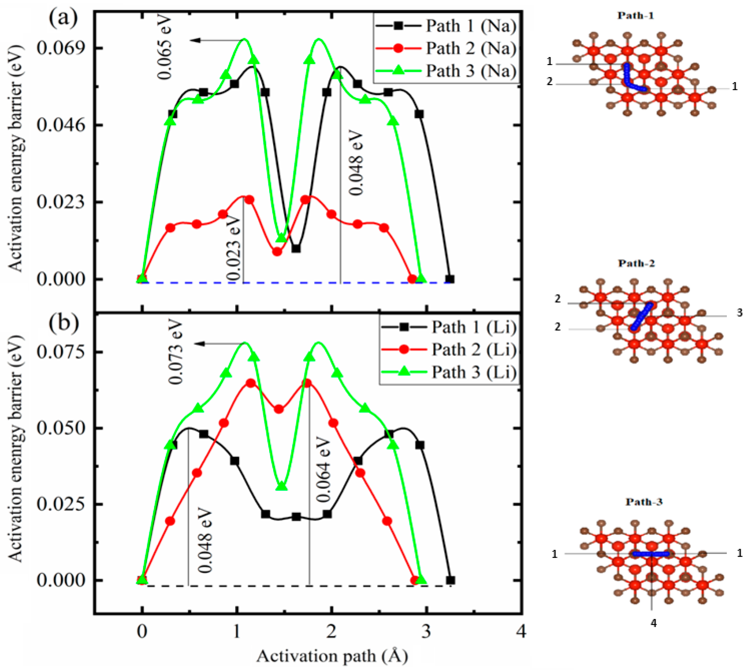 Nanomaterials 12 02825 g005 550