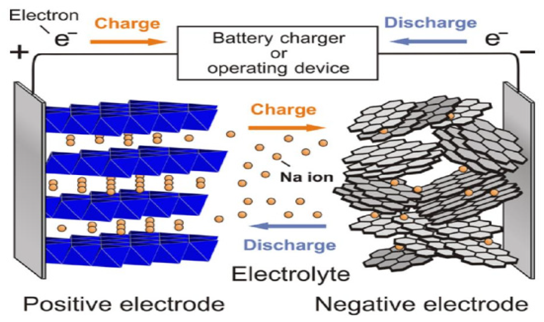 Nanomaterials 12 02837 g002
