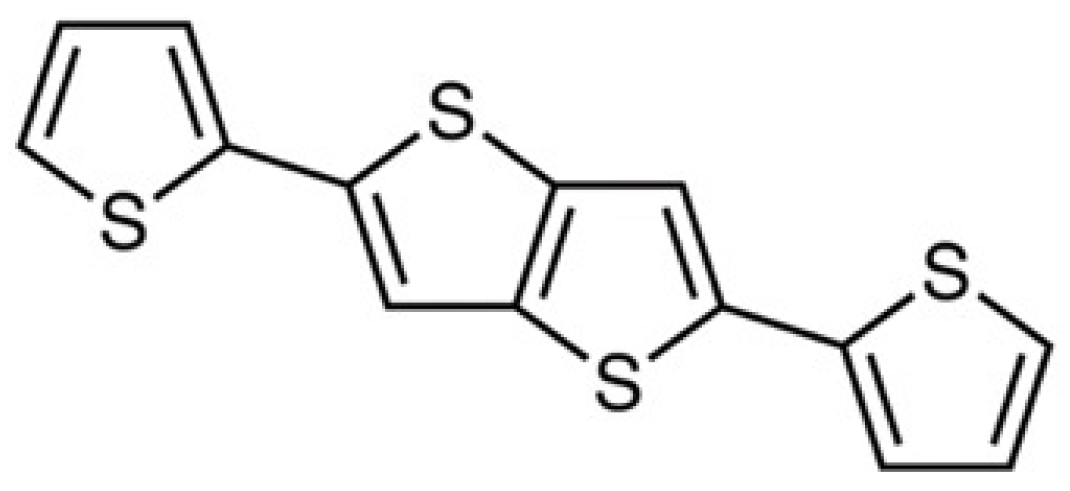 Nanomaterials 12 02840 g001