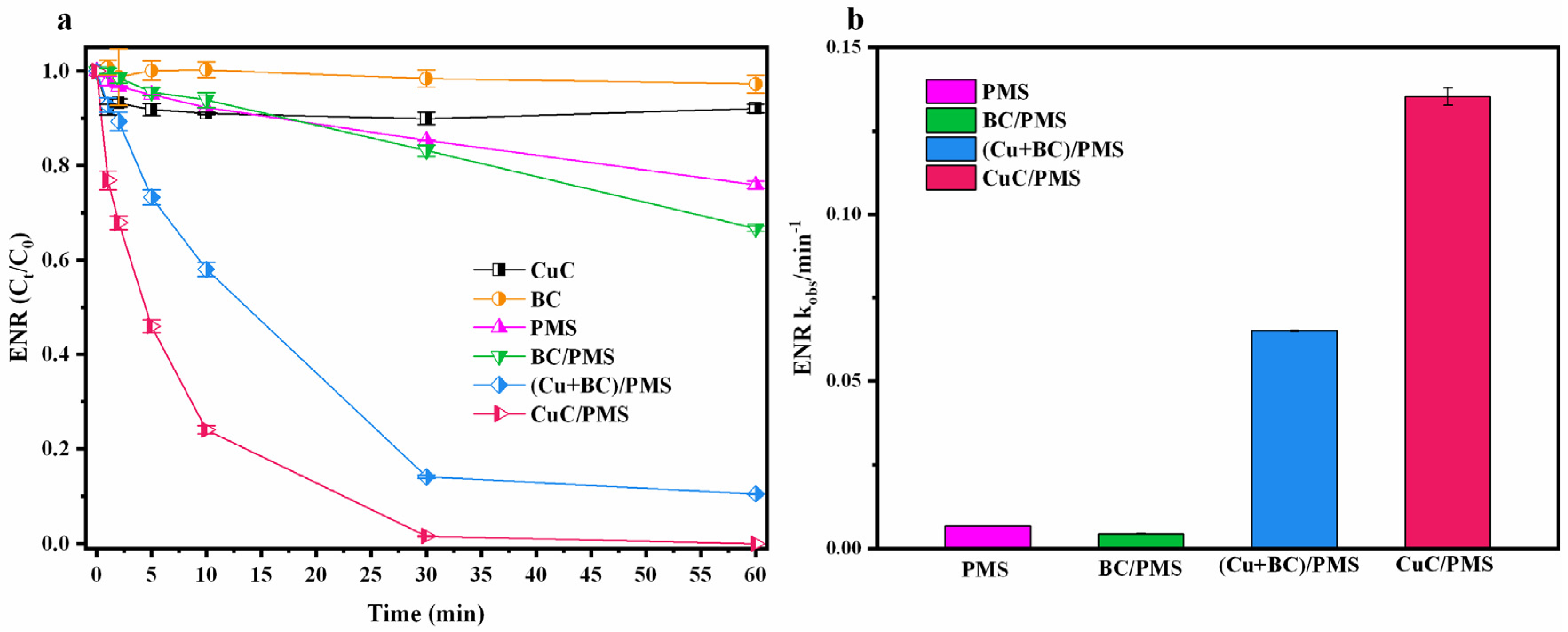 Nanomaterials 12 02842 g002 Nanomaterials 12 02842 g002