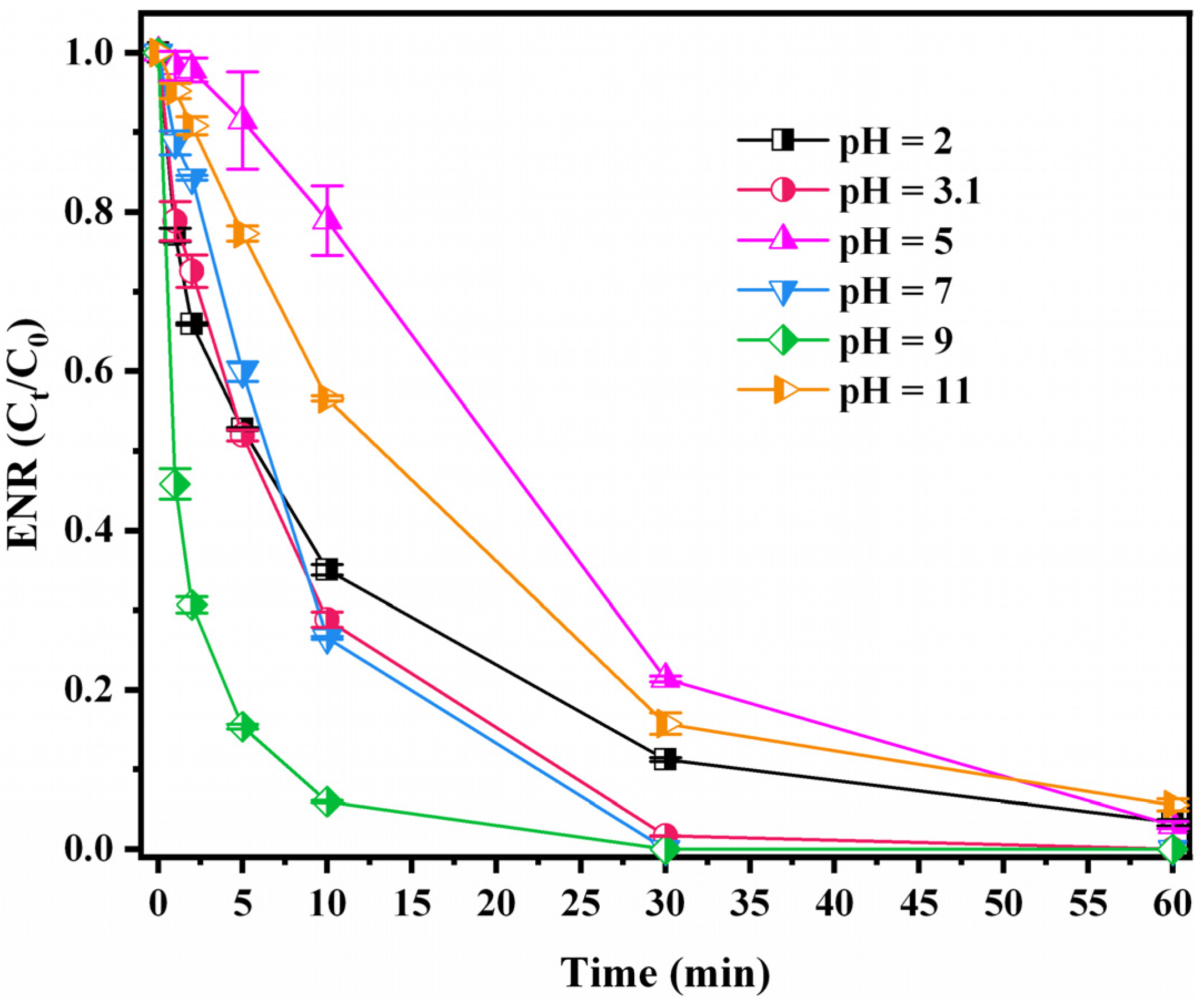 Nanomaterials 12 02842 g004 Nanomaterials 12 02842 g004