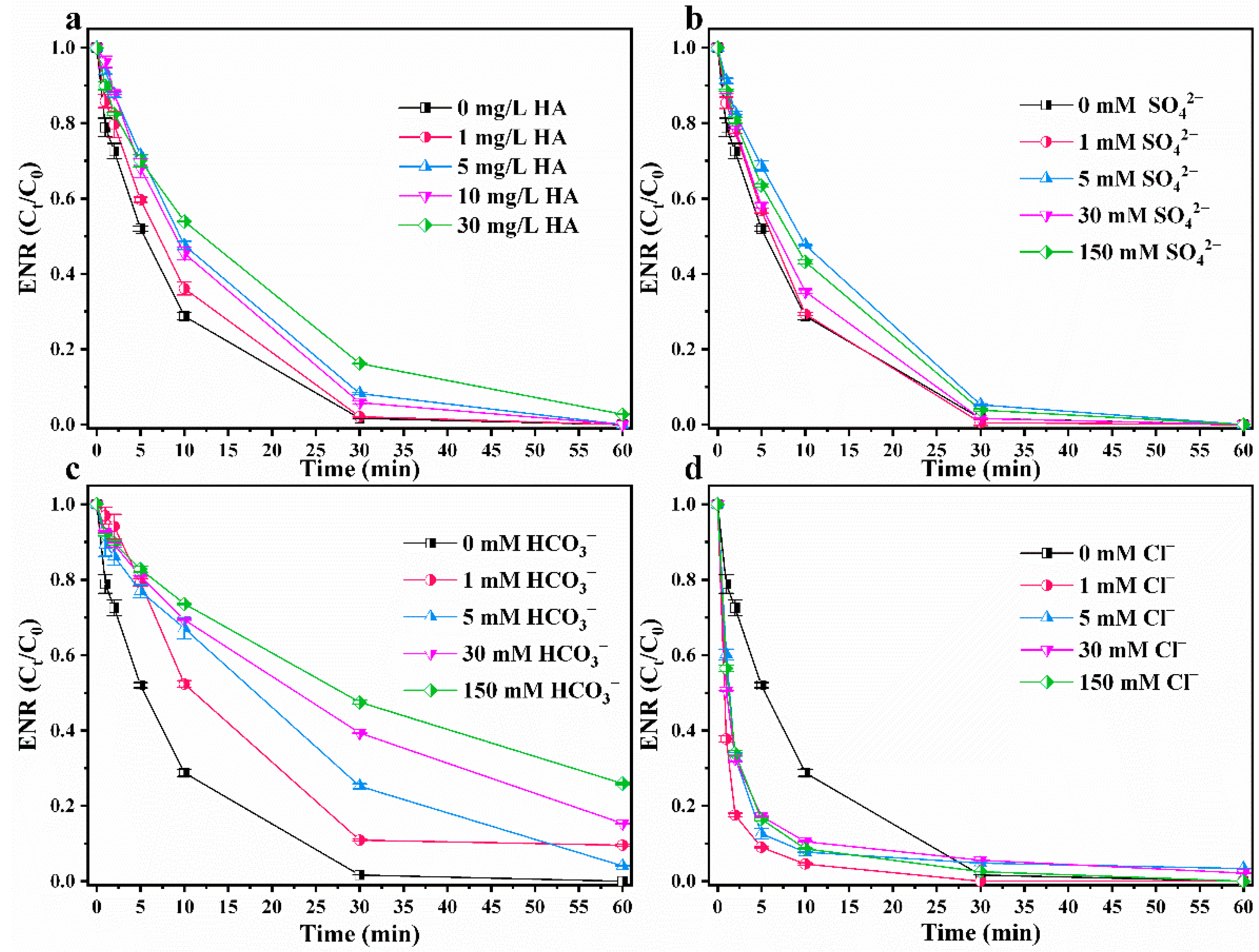 Nanomaterials 12 02842 g005 Nanomaterials 12 02842 g005